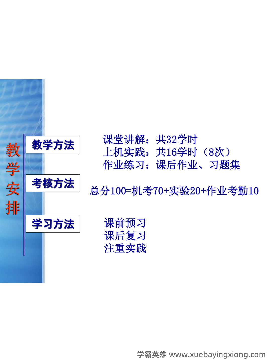 C语言程序设计 - 题库 - 01_《C语言程序设计》复习资料_《C语言程序设计》PPT_第2页_学霸英雄_www.xuebayingxiong.com