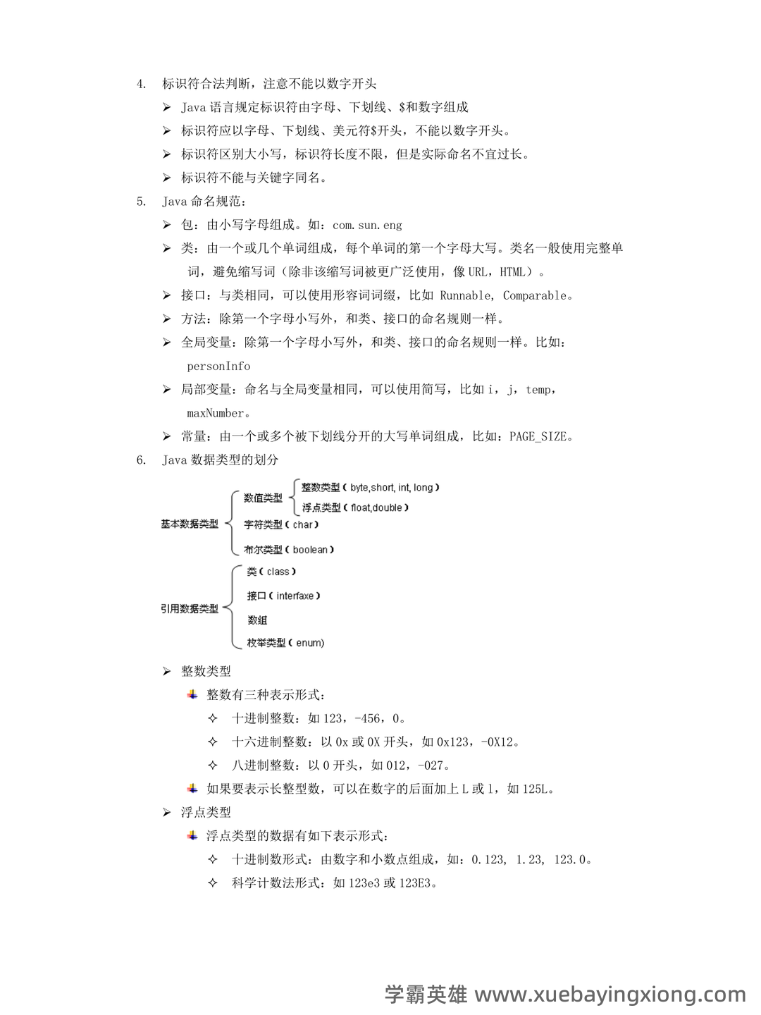 期末java考试题及答案_夸克文档 - 02_《java》复习资料_《java》期末复习知识点整理_第1页_学霸英雄_www.xuebayingxiong.com