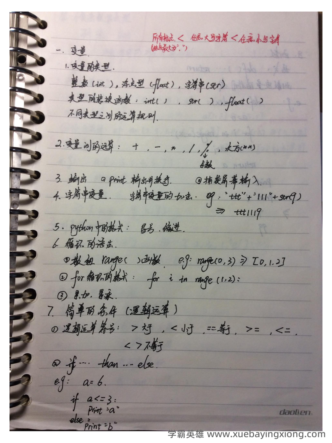 全国青少年编程等级考试python一级真题2020年9月（含题库答题软件账号）_创建一个新的python程序,编写了下面的代码 import turtle turtle.shape - 01_《python》复习资料_《python》复习原图笔记_第1页_学霸英雄_www.xuebayingxiong.com