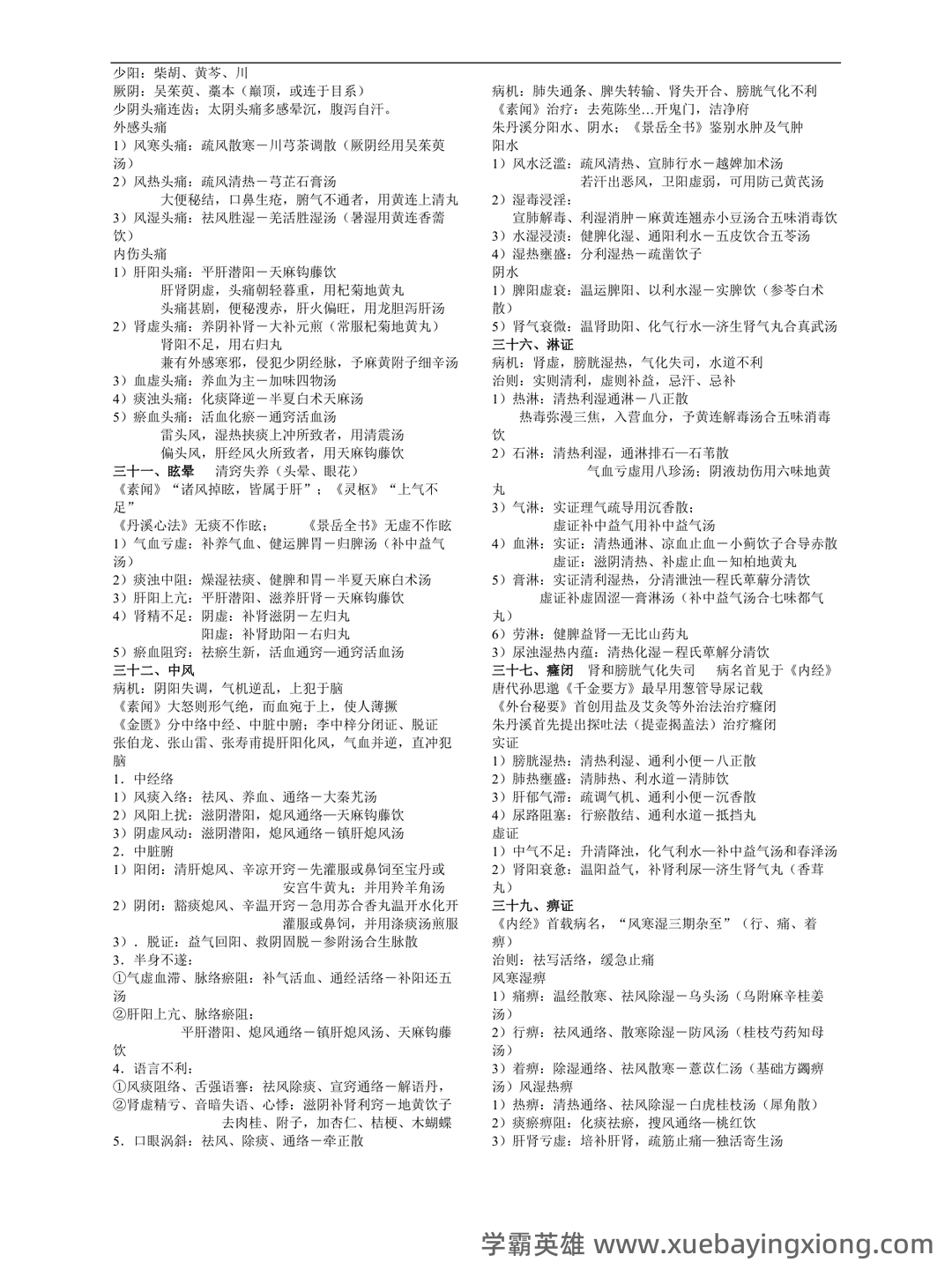 中医临床护理学大家有什么软件推荐吗？ - 02_《中医临床护理学》复习资料_《中医临床护理学》核心笔记_第2页_学霸英雄_www.xuebayingxiong.com