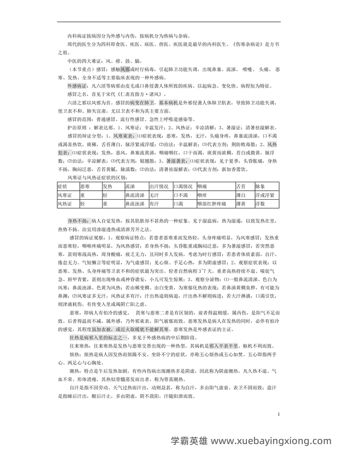 中医临床护理学大家有什么软件推荐吗？ - 03_《中医临床护理学》复习资料_《中医临床护理学》笔记_第1页_学霸英雄_www.xuebayingxiong.com
