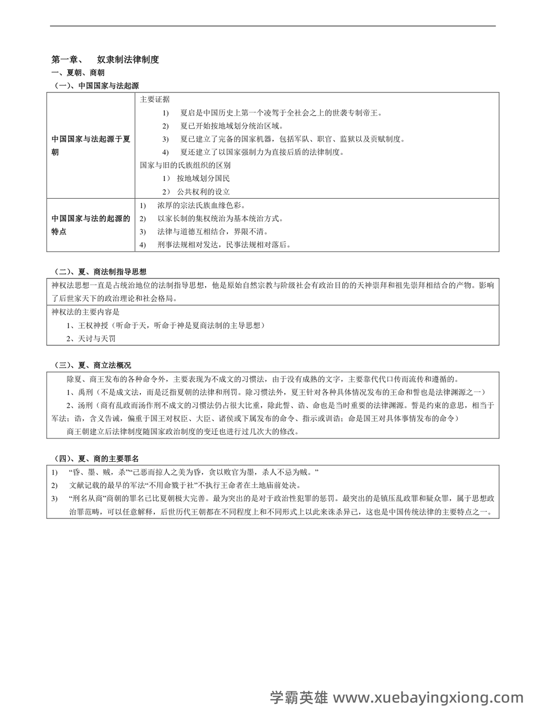 国家司法考试卷一(中国法制史)历年真题试卷汇编1(题后含答案及解析)-20240906130417.pdf - 02_《中国法制史》复习资料_《中国法制史》笔记_第1页_学霸英雄_www.xuebayingxiong.com 国家司法考试卷一(中国法制史)历年真题试卷汇编1(题后含答案及解析)-20240906130417.pdf - 02_《中国法制史》复习资料_《中国法制史》笔记_第1页_学霸英雄_www.xuebayingxiong.com