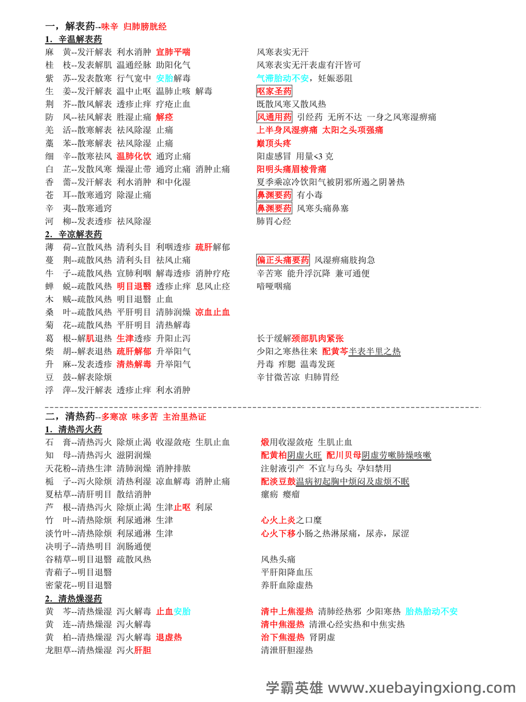 中药学试题库及答案. - 02_《中药学》复习资料_《中药学》笔记完整_第1页_学霸英雄_www.xuebayingxiong.com