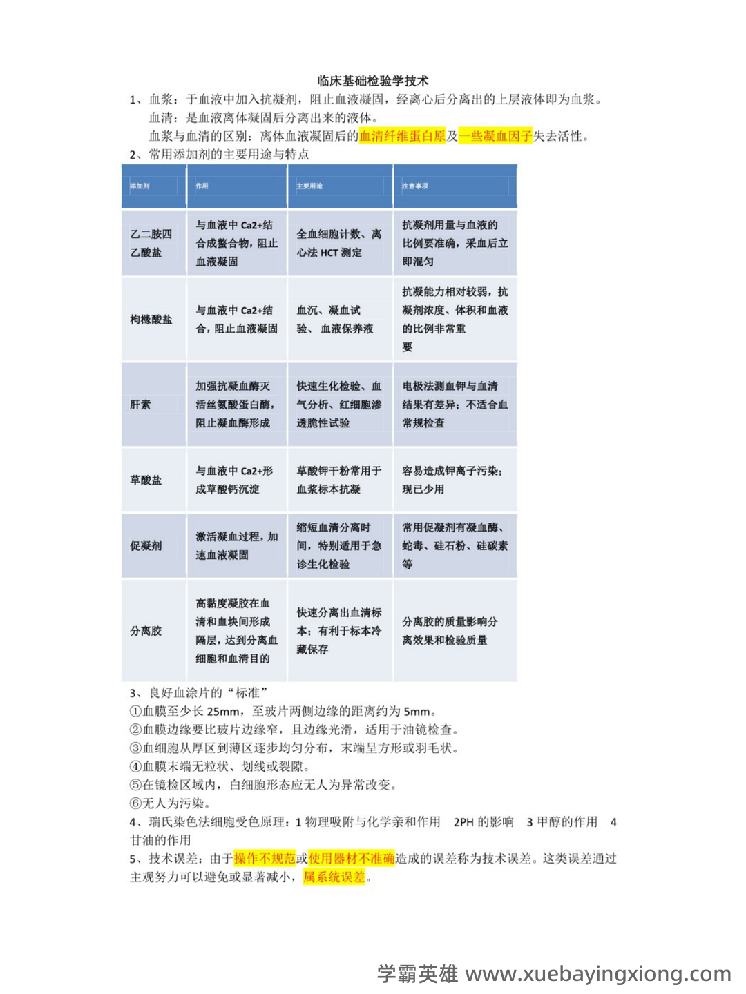 临床医学检验学中级考试历年真题题库及答案app(临床检验基础技术) - 04_《临床检验基础技术》复习资料_《临床检验基础技术》重点笔记_第1页_学霸英雄_www.xuebayingxiong.com 临床医学检验学中级考试历年真题题库及答案app(临床检验基础技术) - 04_《临床检验基础技术》复习资料_《临床检验基础技术》重点笔记_第1页_学霸英雄_www.xuebayingxiong.com