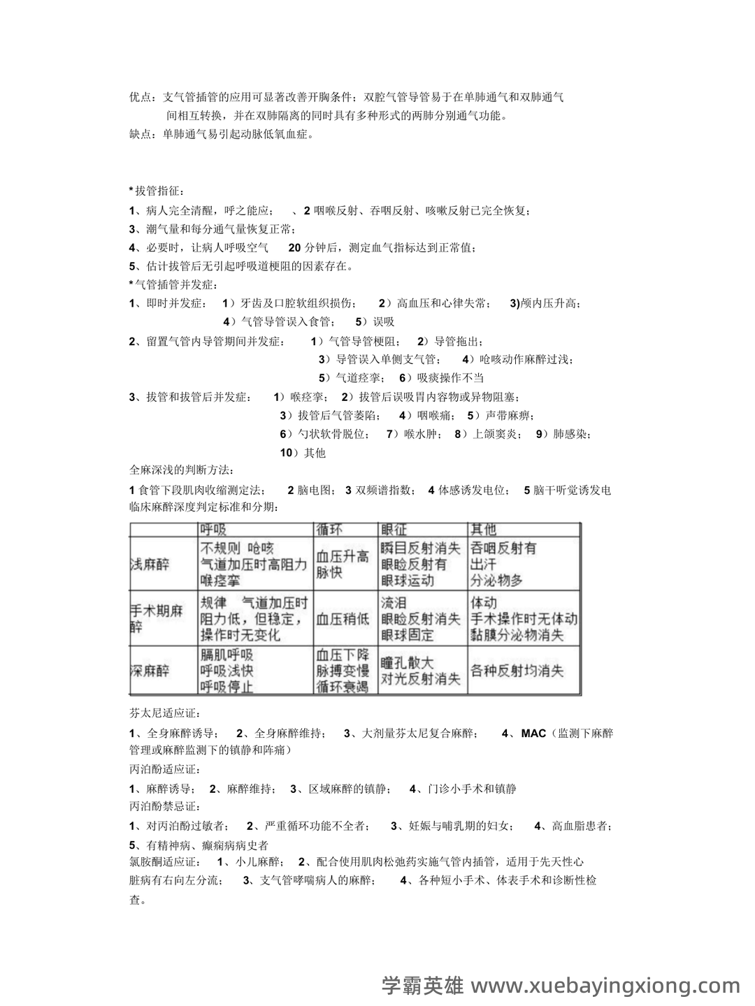 麻醉学试题 - 04_《临床麻醉学》复习资料_《临床麻醉学》重点总结_第2页_学霸英雄_www.xuebayingxiong.com 麻醉学试题 - 04_《临床麻醉学》复习资料_《临床麻醉学》重点总结_第2页_学霸英雄_www.xuebayingxiong.com