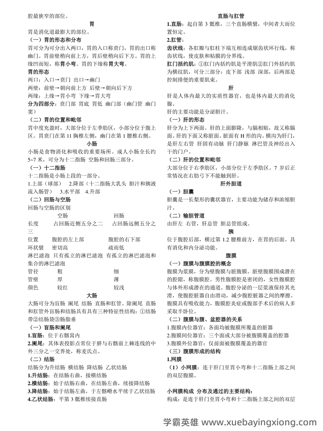 《人体解剖学》基础期末考试复习题库（含答案） - 07_《人体解剖学》复习资料_《人体解剖学》重点笔记_第1页_学霸英雄_www.xuebayingxiong.com