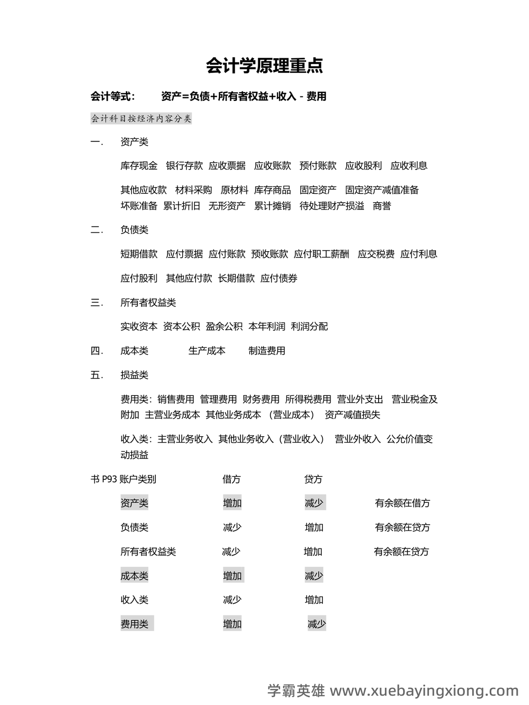 会计学原理名词解释——原材料 - 02_《会计学原理》复习资料_《会计学原理》基础重点整(精编!!)_第1页_学霸英雄_www.xuebayingxiong.com