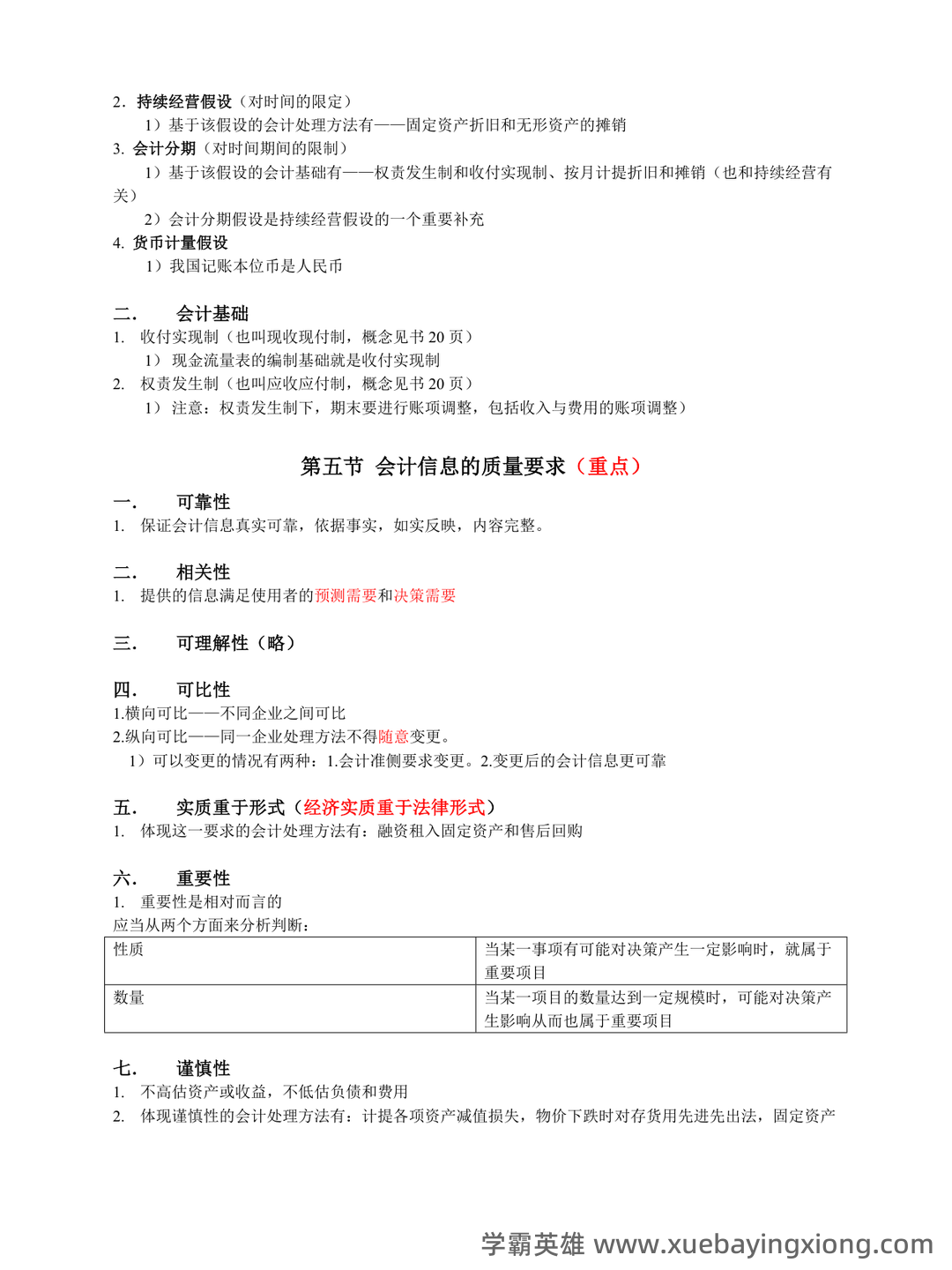 会计学原理名词解释——原材料 - 03_《会计学原理》复习资料_《会计学原理》知识点总结_第2页_学霸英雄_www.xuebayingxiong.com