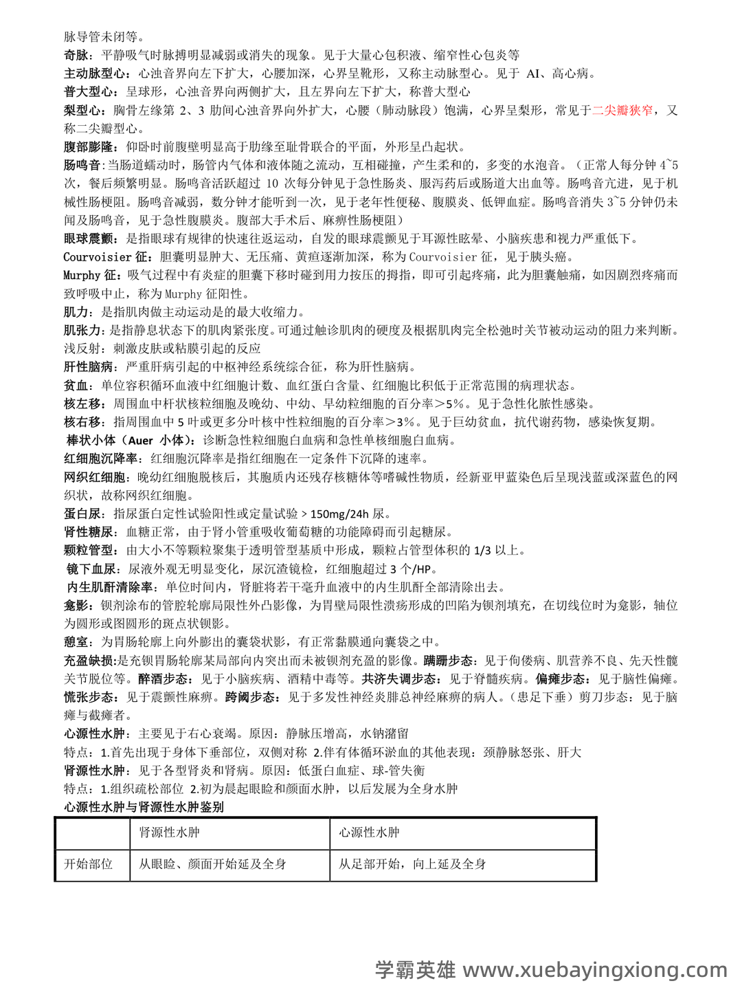 (完整版)《健康评估》习题集 - 01_《健康评估》复习资料_《健康评估》名词解释完整版_第2页_学霸英雄_www.xuebayingxiong.com (完整版)《健康评估》习题集 - 01_《健康评估》复习资料_《健康评估》名词解释完整版_第2页_学霸英雄_www.xuebayingxiong.com