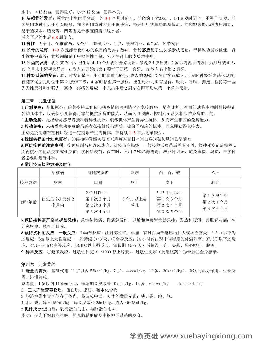 儿科护理学常考名词解释 - 03_《儿科护理学》复习资料_《儿科护理学》重点内容整_第2页_学霸英雄_www.xuebayingxiong.com 儿科护理学常考名词解释 - 03_《儿科护理学》复习资料_《儿科护理学》重点内容整_第2页_学霸英雄_www.xuebayingxiong.com