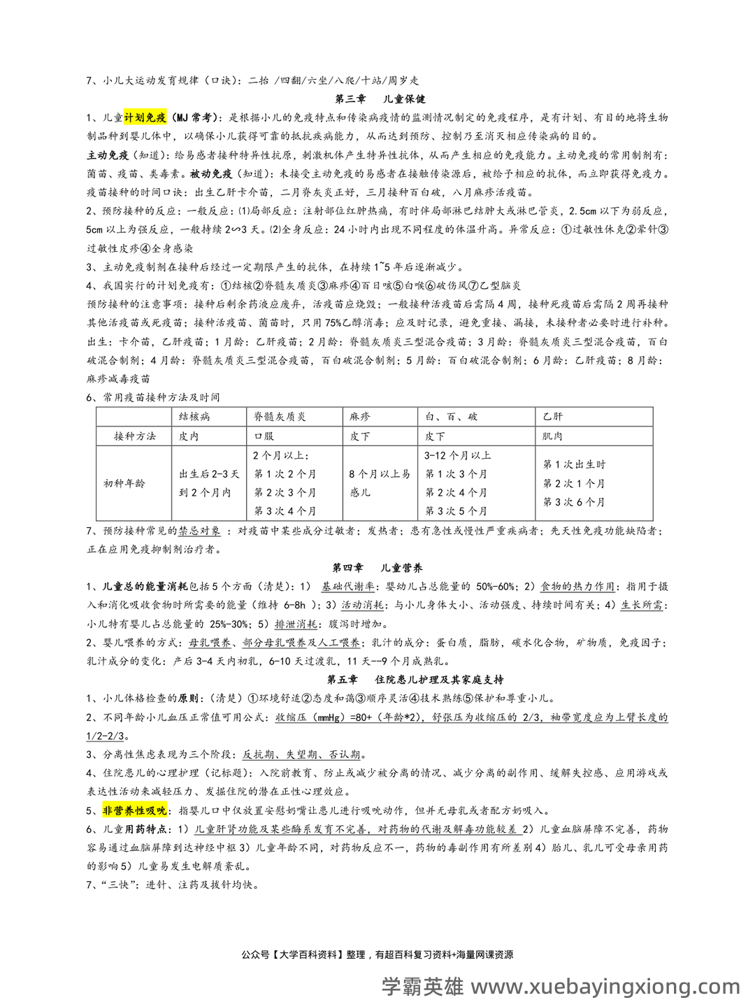 儿科护理学常考名词解释 - 07_《儿科护理学》复习资料_《儿科护理学》重点考点整_第2页_学霸英雄_www.xuebayingxiong.com 儿科护理学常考名词解释 - 07_《儿科护理学》复习资料_《儿科护理学》重点考点整_第2页_学霸英雄_www.xuebayingxiong.com