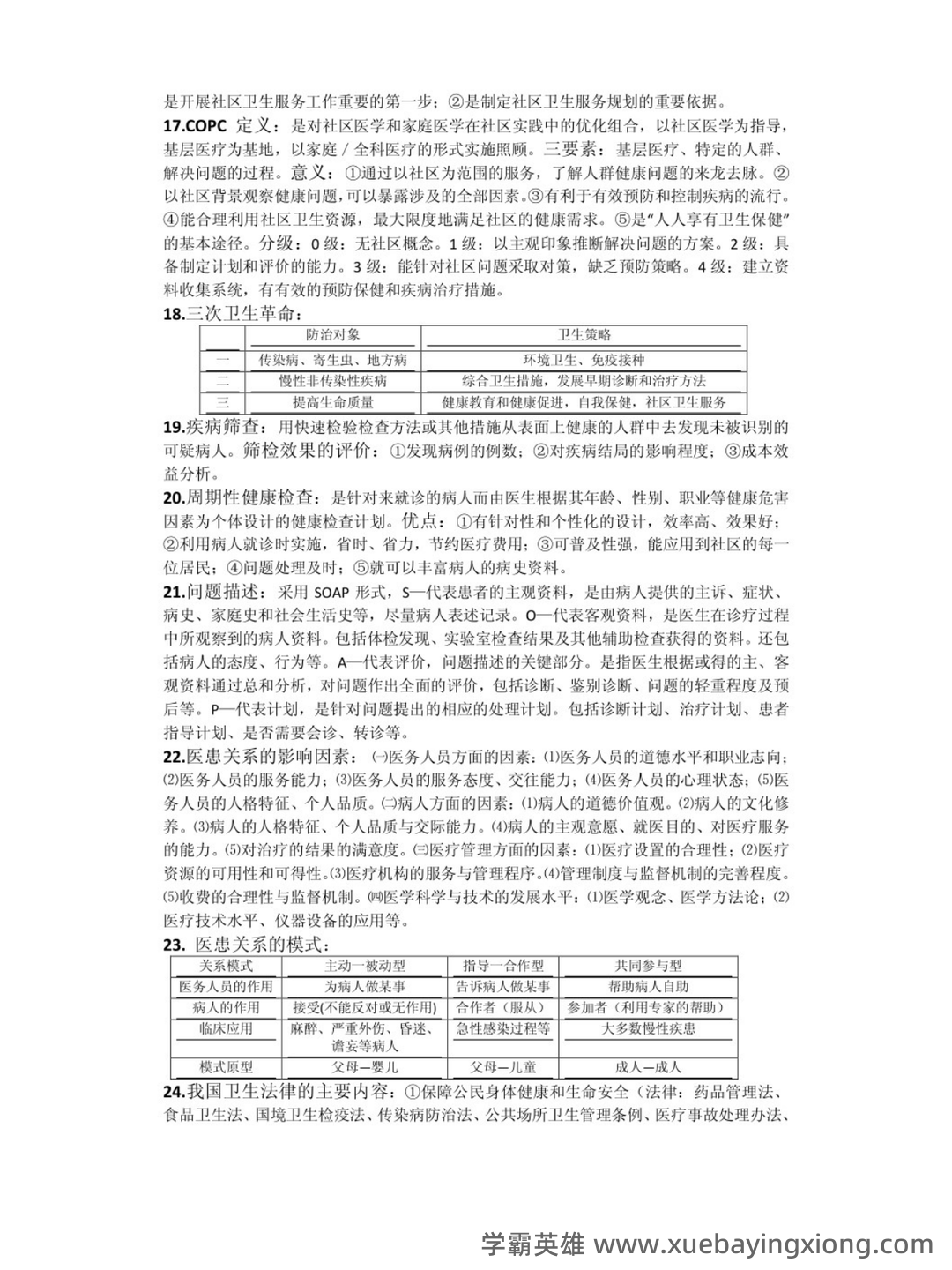 华北理工大学《全科医学概论》复习题库-20250606173513.pdf - 02_《全科医学概论》复习资料_《全科医学概论》名词解释，问答题_第2页_学霸英雄_www.xuebayingxiong.com