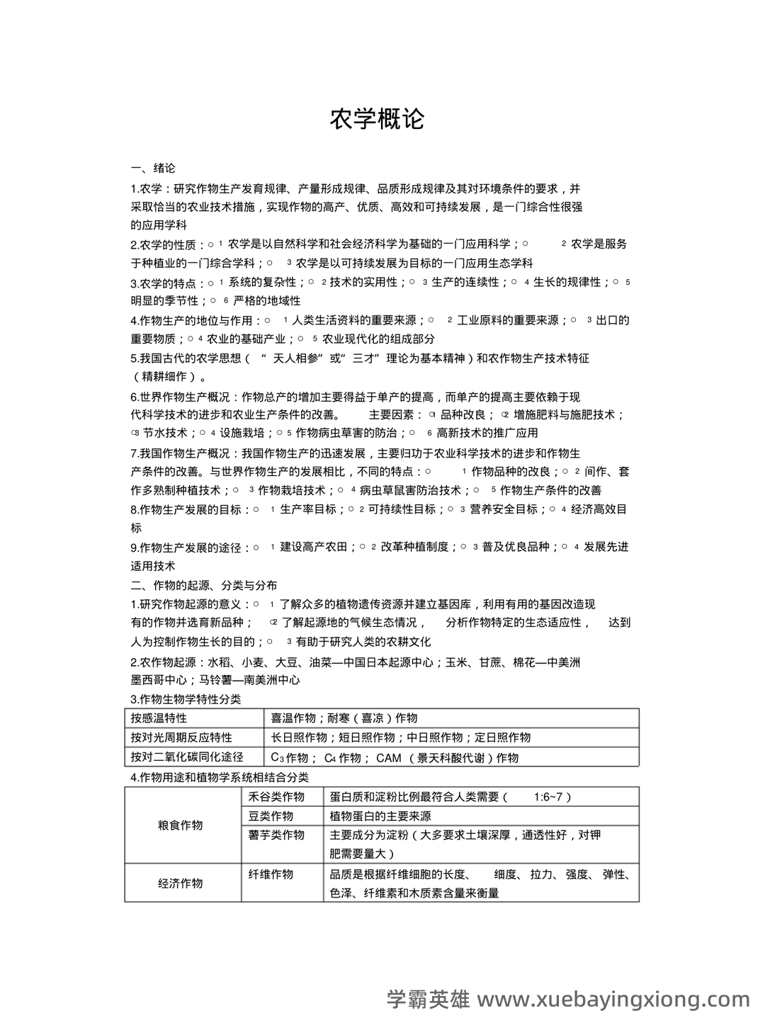 农学概论《田间试验与统计分析》试题题库及答案 - 04_《农学概论》复习资料_《农学概论》知识点整理(杨文钰版)_第1页_学霸英雄_www.xuebayingxiong.com