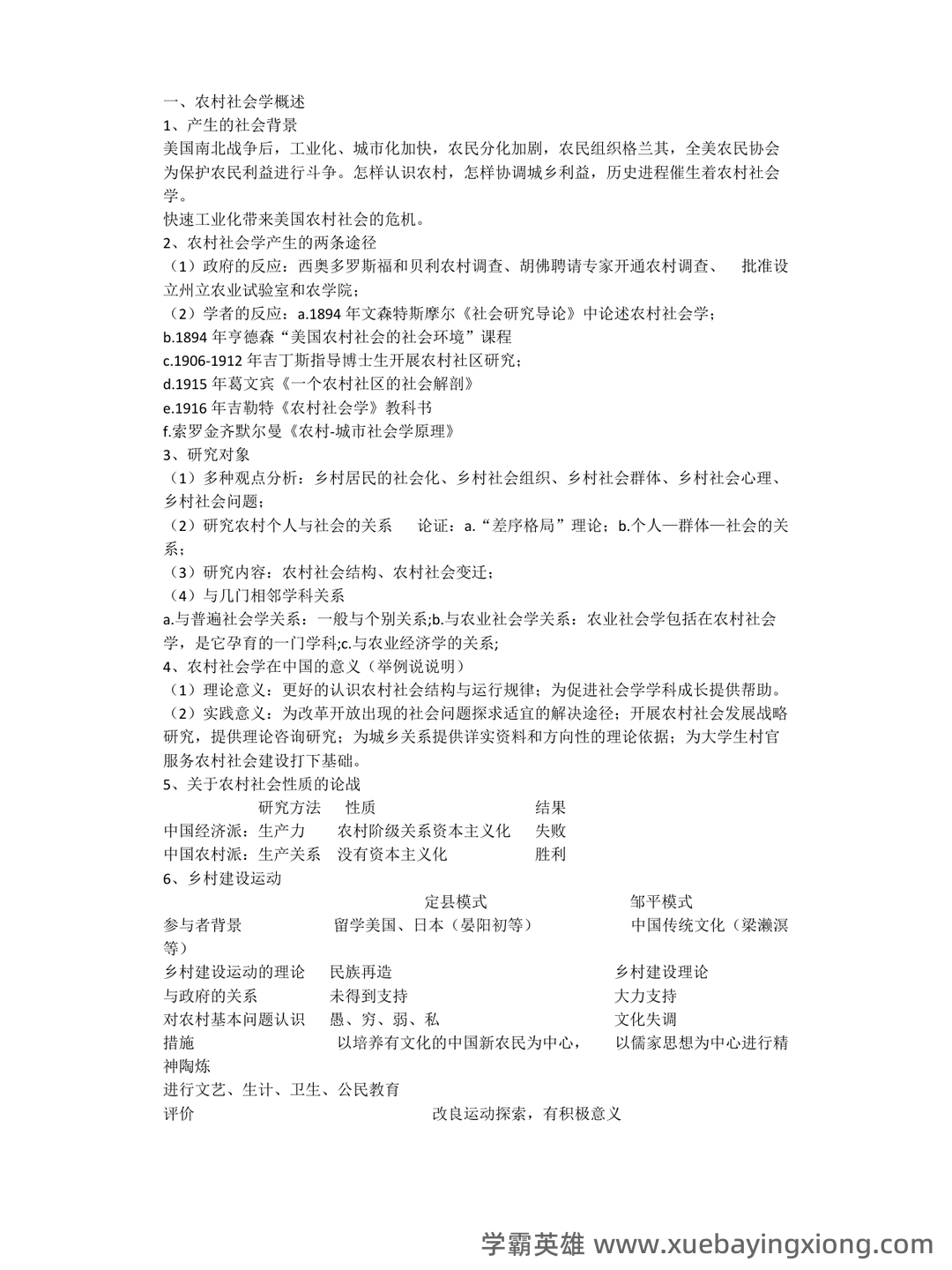 农村社会学：乡村社会学试题预测（考试必看） - 01_《农村社会学》复习资料_《农村社会学》概述_第1页_学霸英雄_www.xuebayingxiong.com