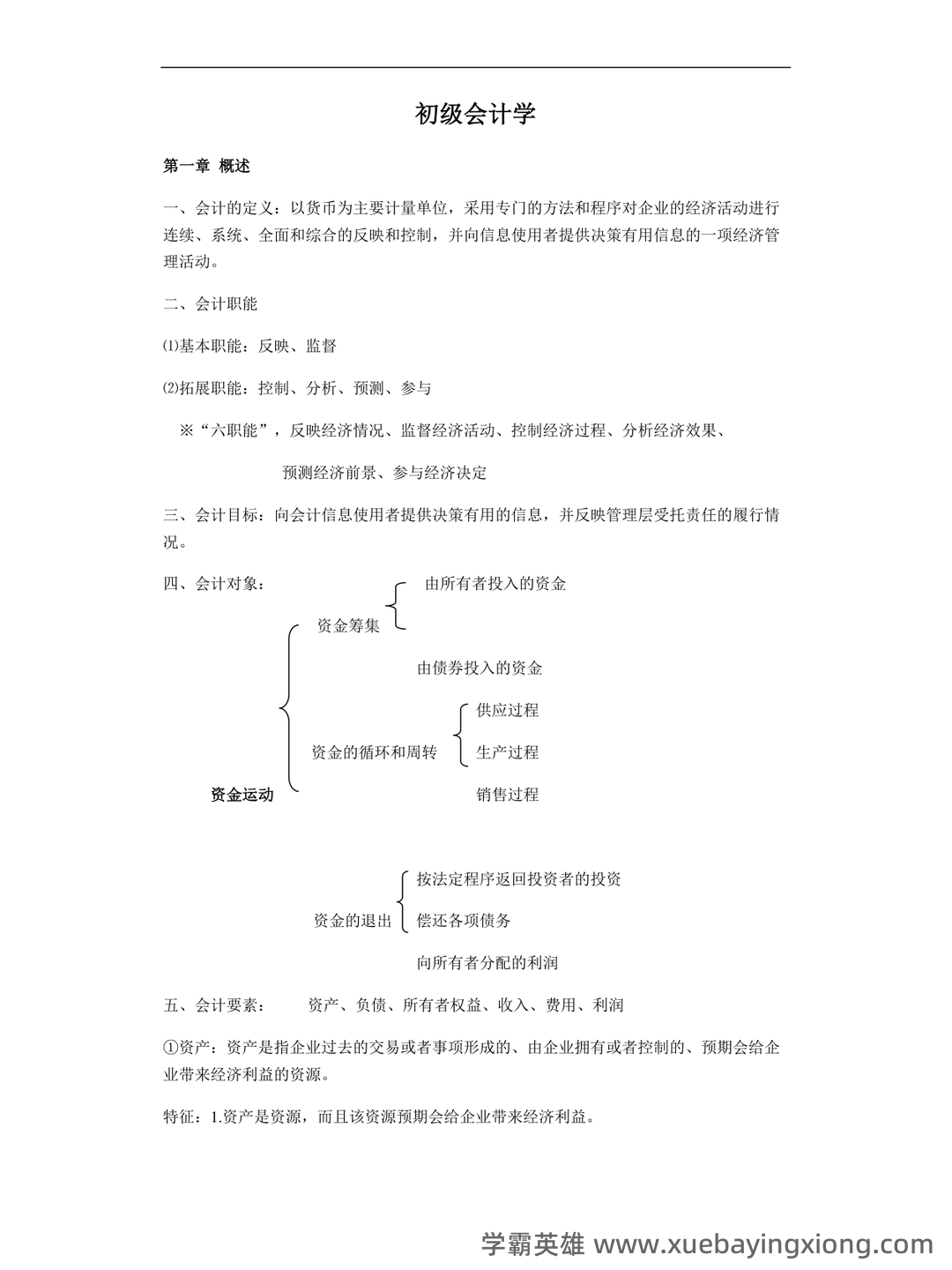 初级会计学考试题库及答案合集 - 03_《初级会计学》复习资料_《初级会计学》复习资料--很多都是自己整理过_第1页_学霸英雄_www.xuebayingxiong.com 初级会计学考试题库及答案合集 - 03_《初级会计学》复习资料_《初级会计学》复习资料--很多都是自己整理过_第1页_学霸英雄_www.xuebayingxiong.com