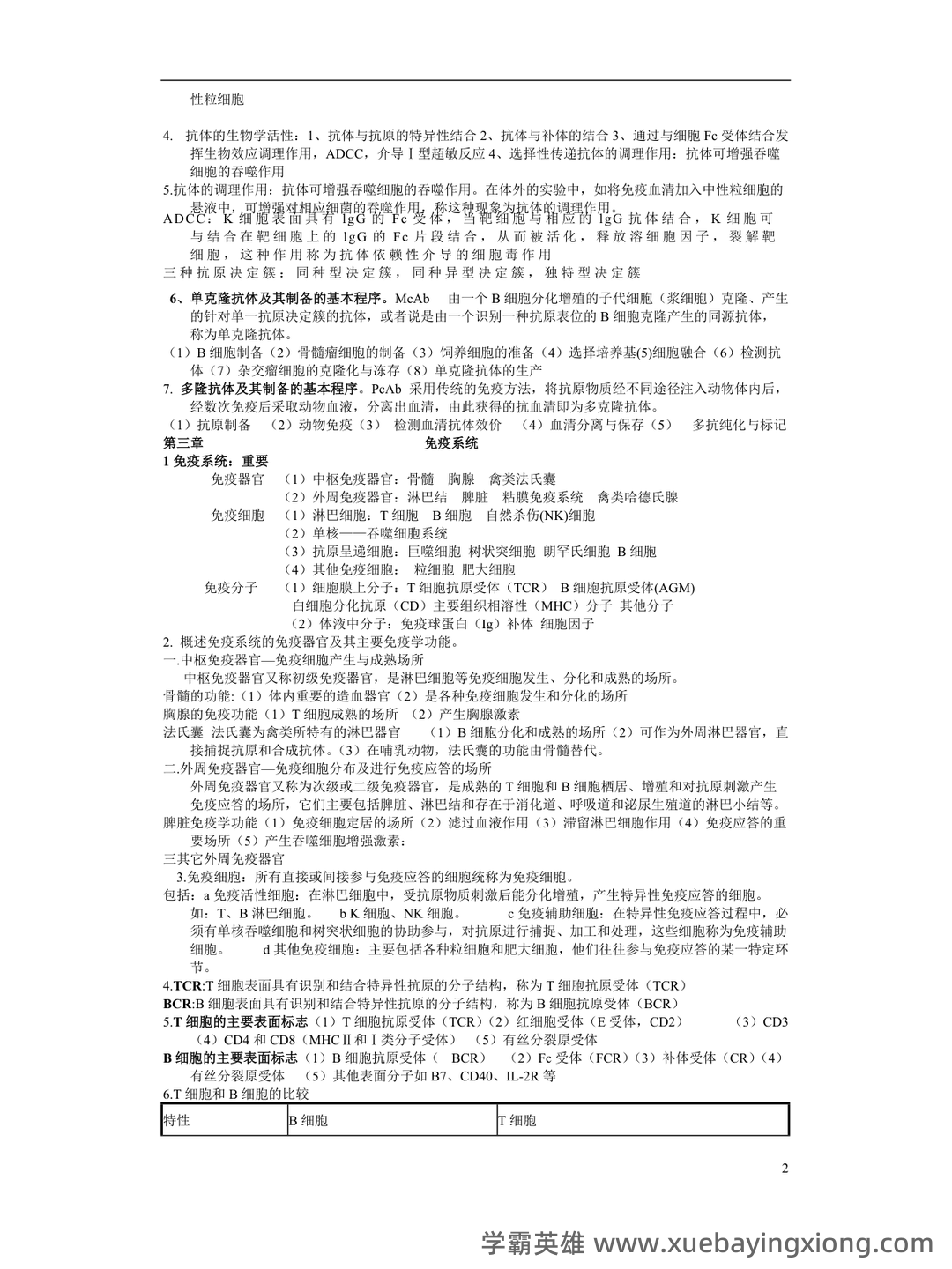 动物和动物产品的检疫名词解释合集 – 动物免疫学 - 01_《动物免疫学》复习资料_《动物免疫学》复习资料_第2页_学霸英雄_www.xuebayingxiong.com