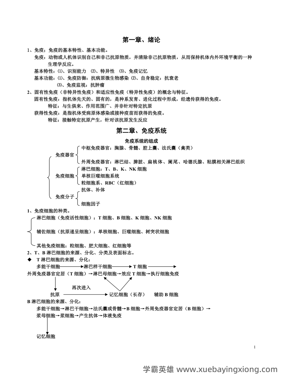 动物和动物产品的检疫名词解释合集 – 动物免疫学 - 03_《动物免疫学》复习资料_《动物免疫学》章节笔记_第1页_学霸英雄_www.xuebayingxiong.com