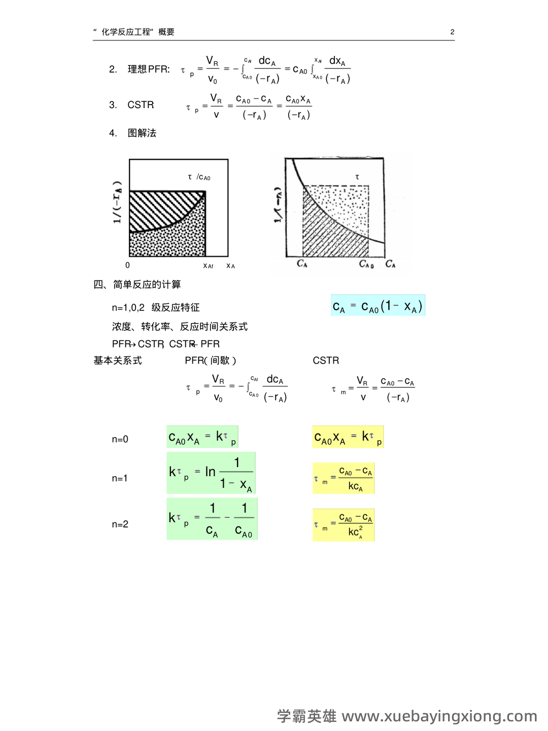 (完整)化学反应工程名词解释与简答题 - 01_《化学反应工程》复习资料_《化学反应工程》复习总结_第1页_学霸英雄_www.xuebayingxiong.com (完整)化学反应工程名词解释与简答题 - 01_《化学反应工程》复习资料_《化学反应工程》复习总结_第1页_学霸英雄_www.xuebayingxiong.com