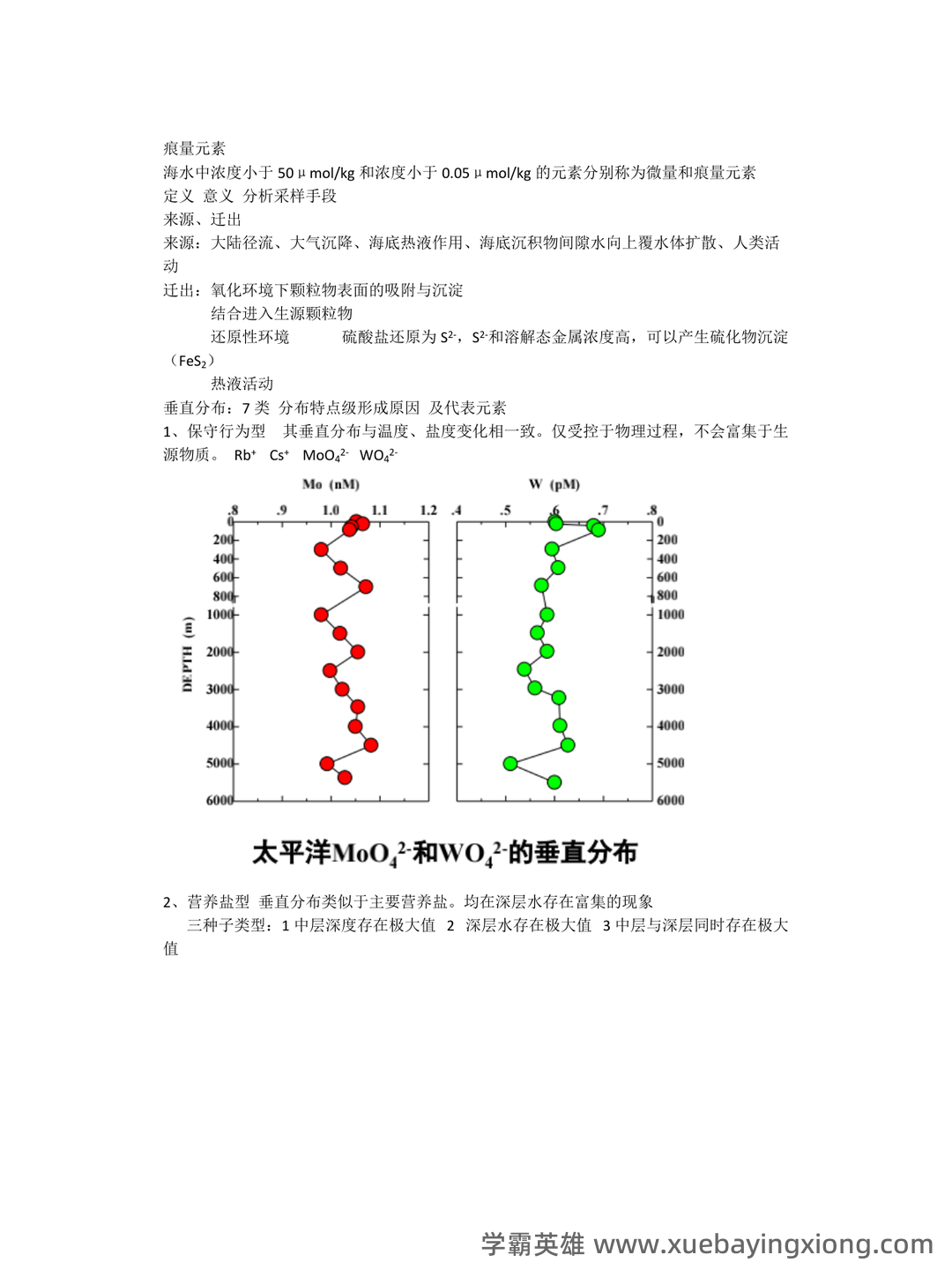 化学海洋学专业练习题整理(附答案) - 04_《化学海洋学》复习资料_《化学海洋学》期末复习重点_第2页_学霸英雄_www.xuebayingxiong.com 化学海洋学专业练习题整理(附答案) - 04_《化学海洋学》复习资料_《化学海洋学》期末复习重点_第2页_学霸英雄_www.xuebayingxiong.com