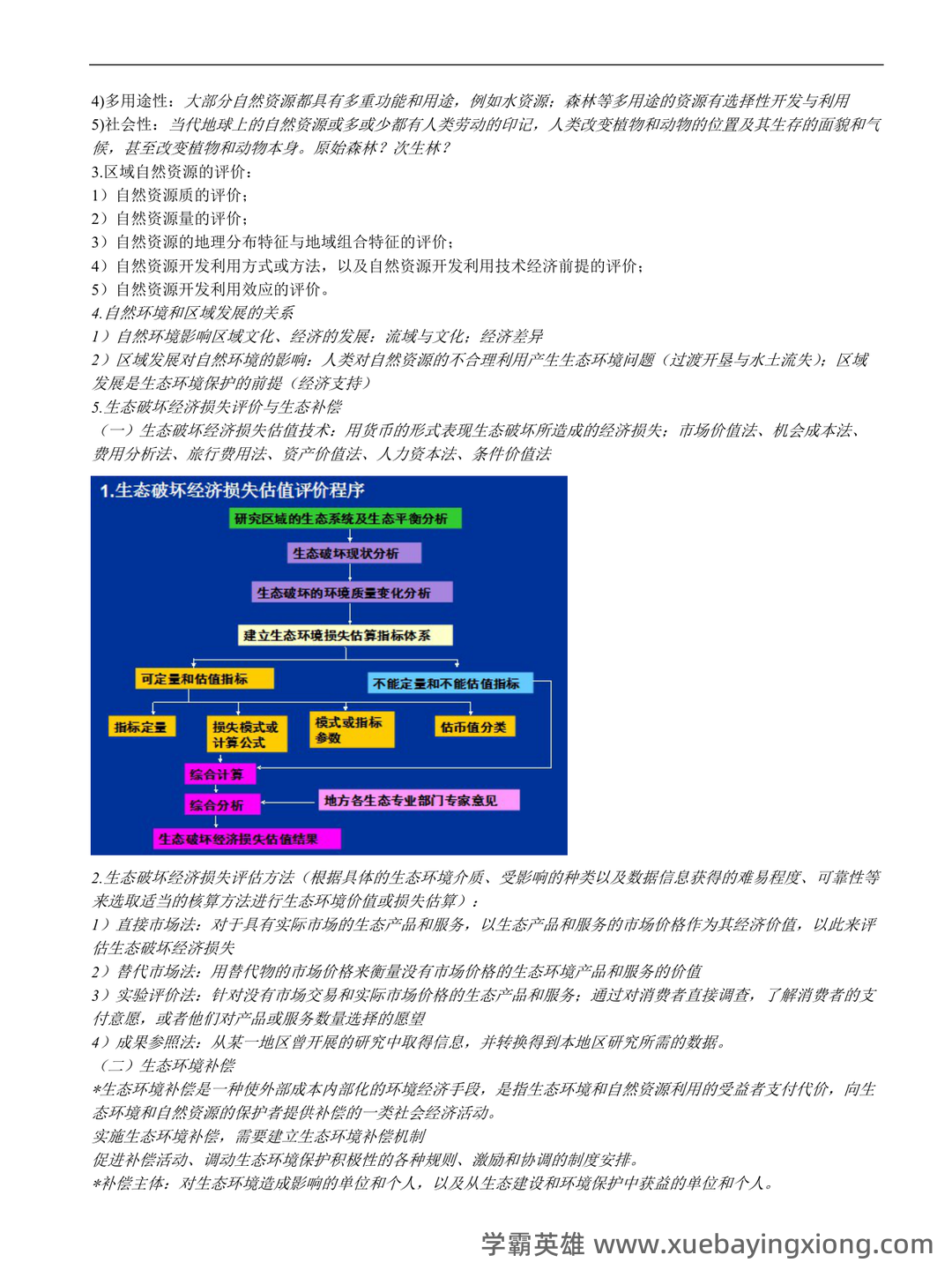 百度教育—区域分析与区域规划 - 03_《区域分析与区域规划》复习资料_《区域分析与区域规划》复习资料整理_第2页_学霸英雄_www.xuebayingxiong.com