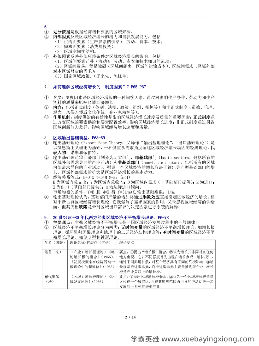 百度教育 - 区域经济学 - 06_《区域经济学》复习资料_《区域经济学》重点知识内容梳理(武大吴传清版)_第2页_学霸英雄_www.xuebayingxiong.com