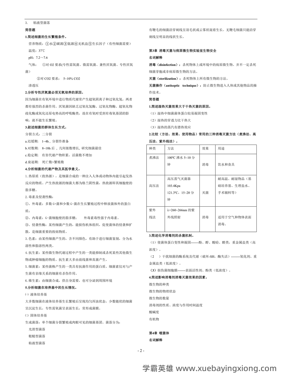 医学微生物学复习题(附参考答案) - 03_《医学微生物学》复习资料_《医学微生物学》复习要点、重点总结_第2页_学霸英雄_www.xuebayingxiong.com 医学微生物学复习题(附参考答案) - 03_《医学微生物学》复习资料_《医学微生物学》复习要点、重点总结_第2页_学霸英雄_www.xuebayingxiong.com