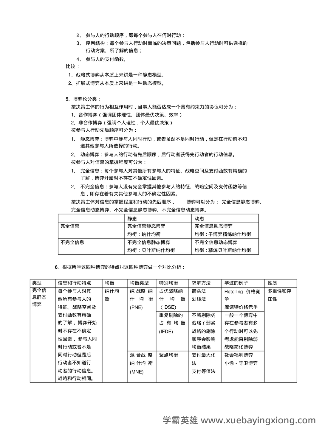 博弈论入门1—基本概念和基本分析方法 - 04_《博弈论》复习资料_《博弈论》知识点总结_第2页_学霸英雄_www.xuebayingxiong.com