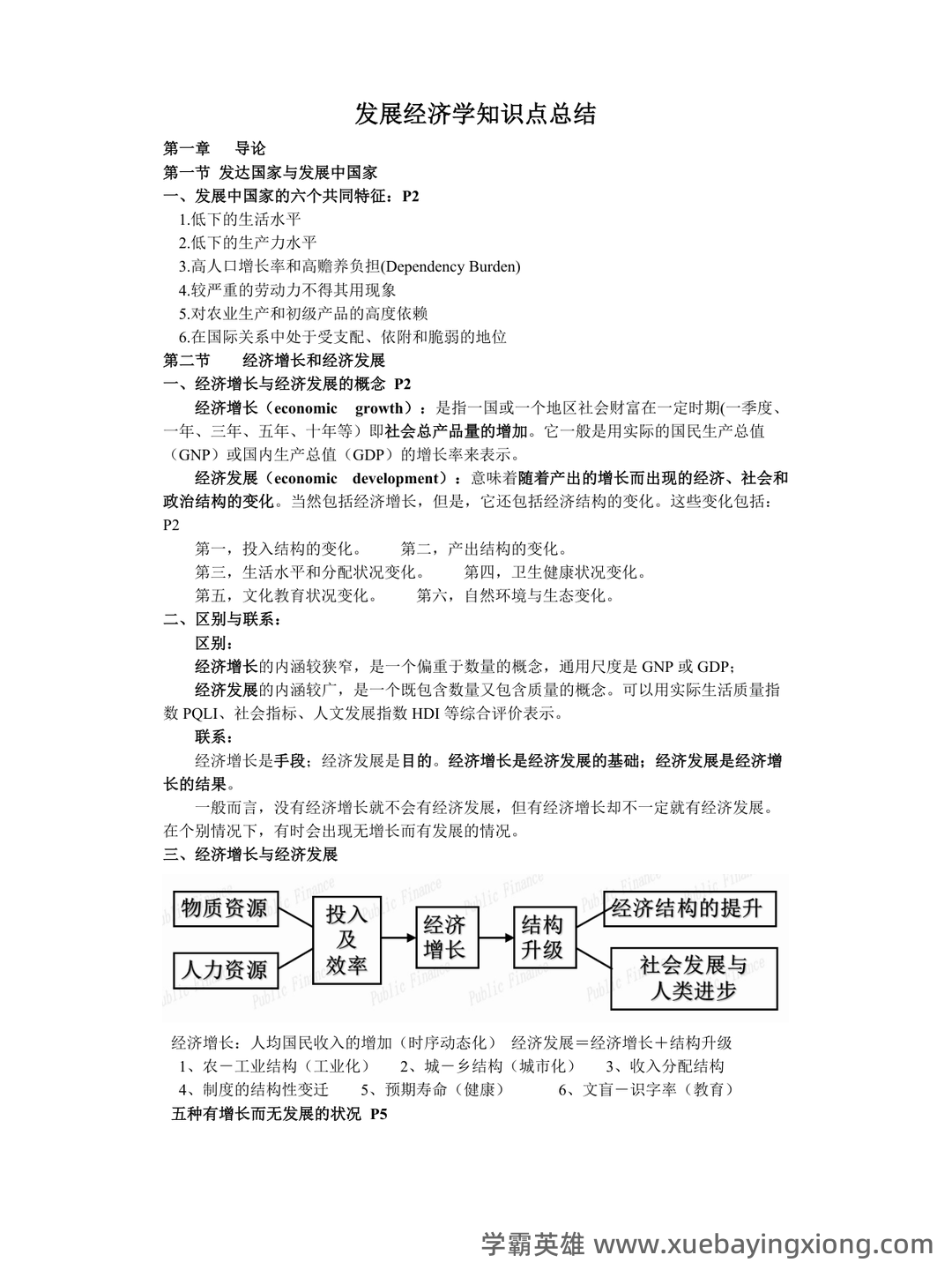 自考经济学（独本）发展经济学各章重点汇总 - 02_《发展经济学》复习资料_《发展经济学》知识点总结_第1页_学霸英雄_www.xuebayingxiong.com