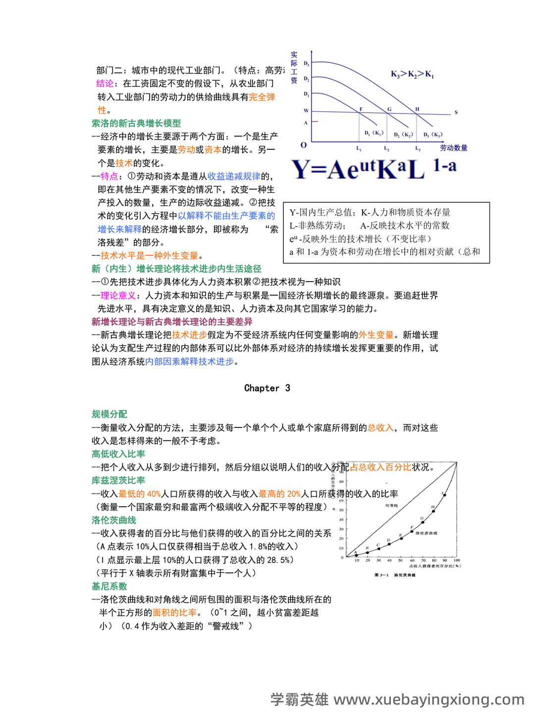 自考经济学（独本）发展经济学各章重点汇总 - 05_《发展经济学》复习资料_《发展经济学》重点概念归纳_第2页_学霸英雄_www.xuebayingxiong.com