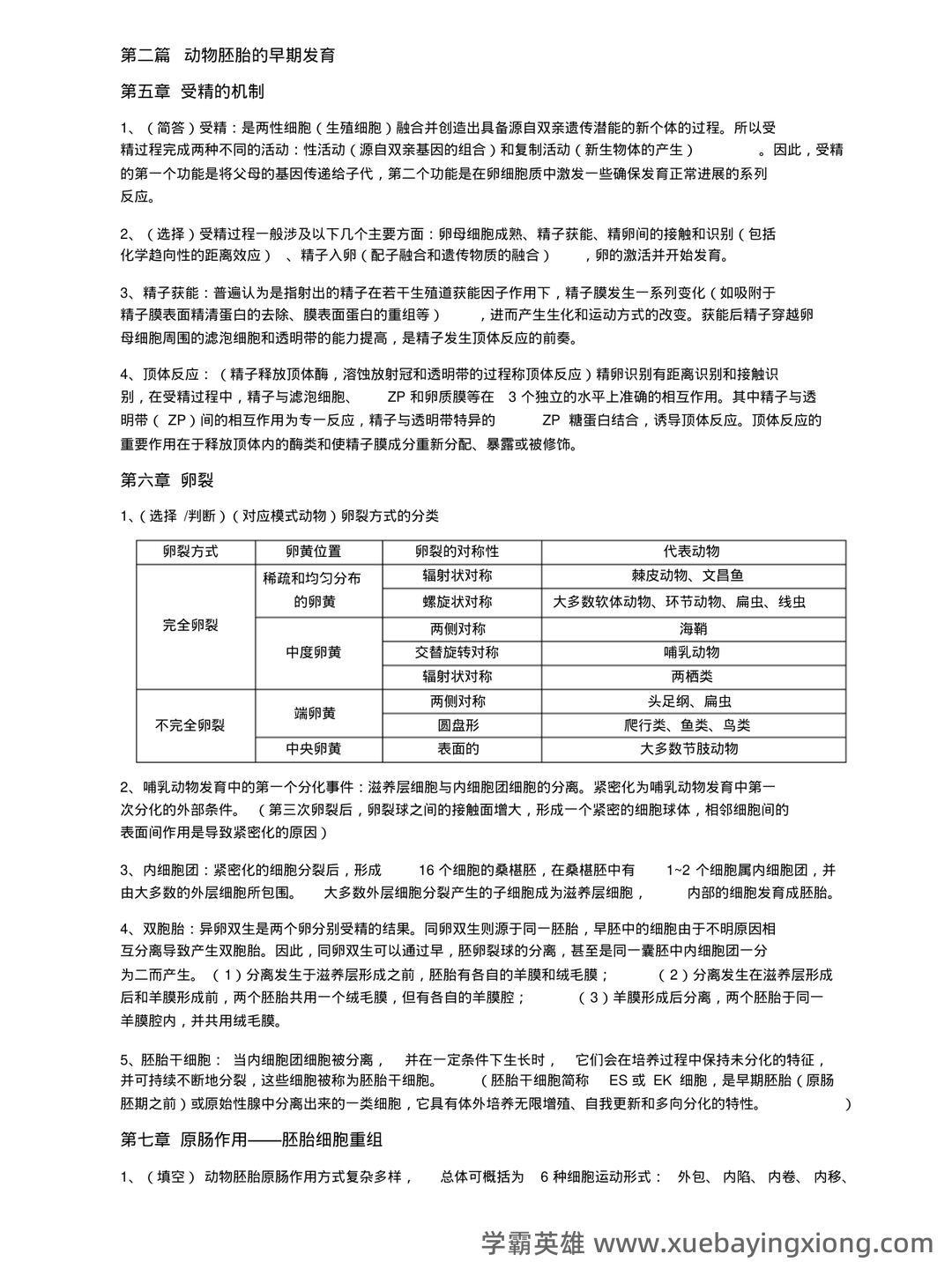 发育生物学名词解释及问答1 - MBA智库文档 - 01_《发育生物学》复习资料_《发育生物学》复习资料重点总结_第2页_学霸英雄_www.xuebayingxiong.com 发育生物学名词解释及问答1 - MBA智库文档 - 01_《发育生物学》复习资料_《发育生物学》复习资料重点总结_第2页_学霸英雄_www.xuebayingxiong.com