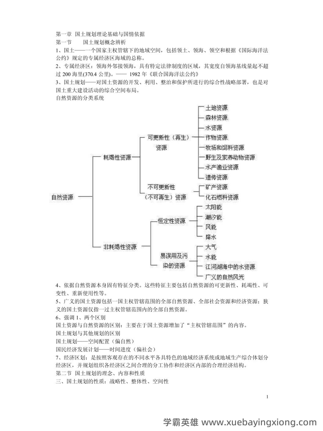 《国土空间规划原理》—完整版(名词解释,简答) - 01_《国土空间规划原理》复习资料_《国土空间规划原理》期末复习笔记_第1页_学霸英雄_www.xuebayingxiong.com 《国土空间规划原理》—完整版(名词解释,简答) - 01_《国土空间规划原理》复习资料_《国土空间规划原理》期末复习笔记_第1页_学霸英雄_www.xuebayingxiong.com