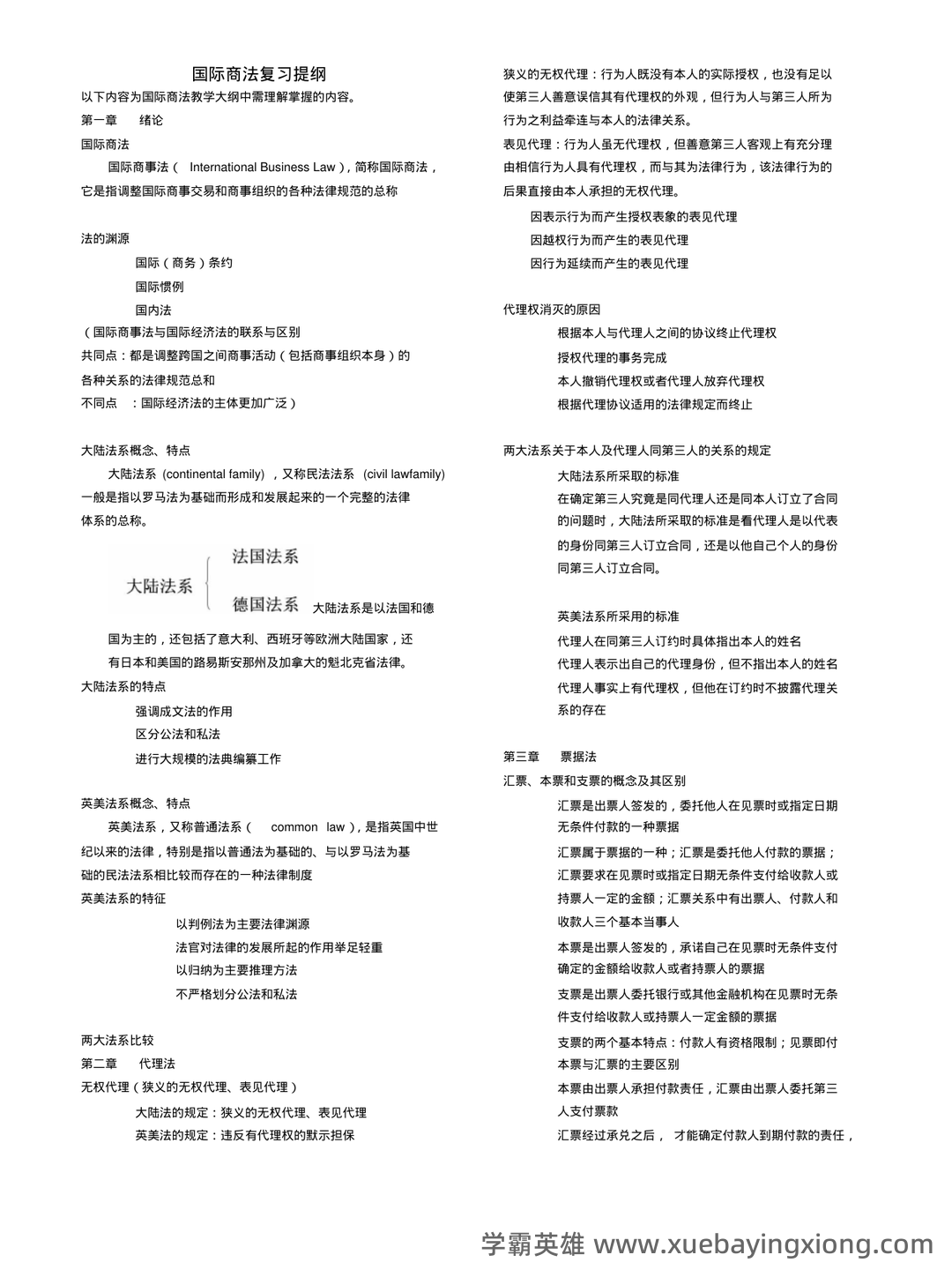 【商法学】重点总结+期末复习笔记(国际商法) - 10_《国际商法》复习资料_《国际商法》考试复习知识点_第1页_学霸英雄_www.xuebayingxiong.com 【商法学】重点总结+期末复习笔记(国际商法) - 10_《国际商法》复习资料_《国际商法》考试复习知识点_第1页_学霸英雄_www.xuebayingxiong.com