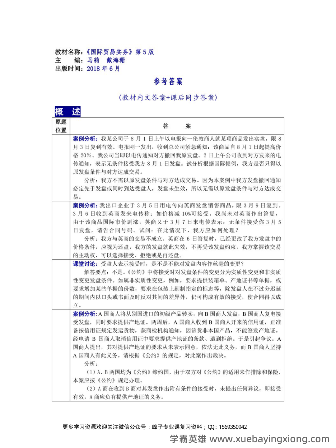 国际贸易实务考试题库（含答案） - 08_《国际贸易实务》复习资料_《国际贸易实务》（周瑞琪）知识点概括_第1页_学霸英雄_www.xuebayingxiong.com