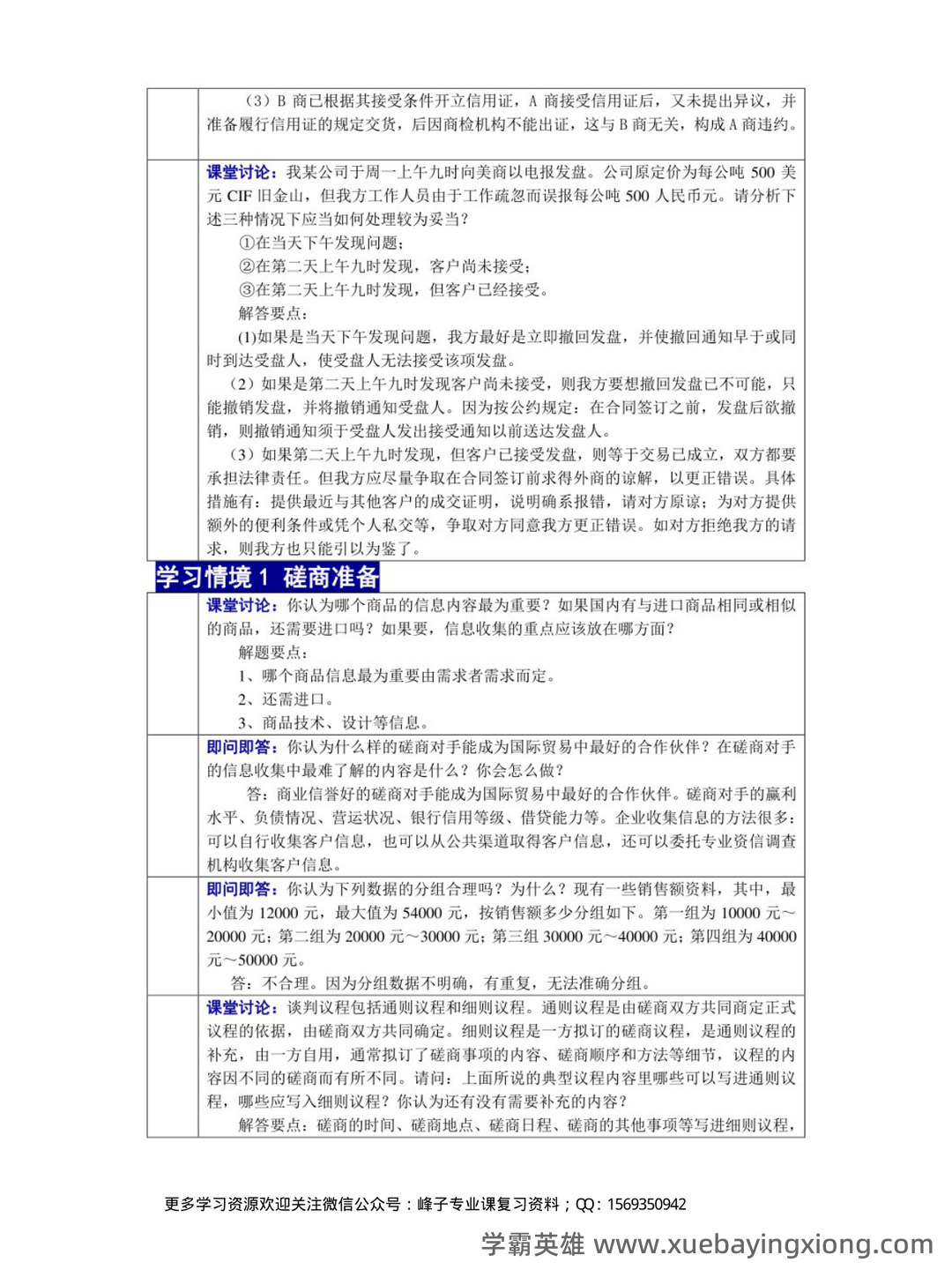 国际贸易实务考试题库（含答案） - 08_《国际贸易实务》复习资料_《国际贸易实务》（周瑞琪）知识点概括_第2页_学霸英雄_www.xuebayingxiong.com