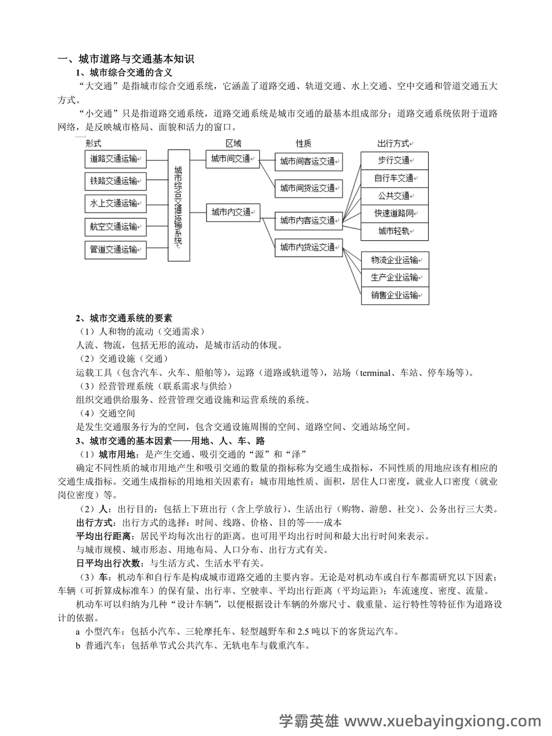 城市道路与交通规划名词解释完整版.pdf - 02_《城市道路与交通规划》复习资料_《城市道路与交通规划》期末重点_第1页_学霸英雄_www.xuebayingxiong.com 城市道路与交通规划名词解释完整版.pdf - 02_《城市道路与交通规划》复习资料_《城市道路与交通规划》期末重点_第1页_学霸英雄_www.xuebayingxiong.com