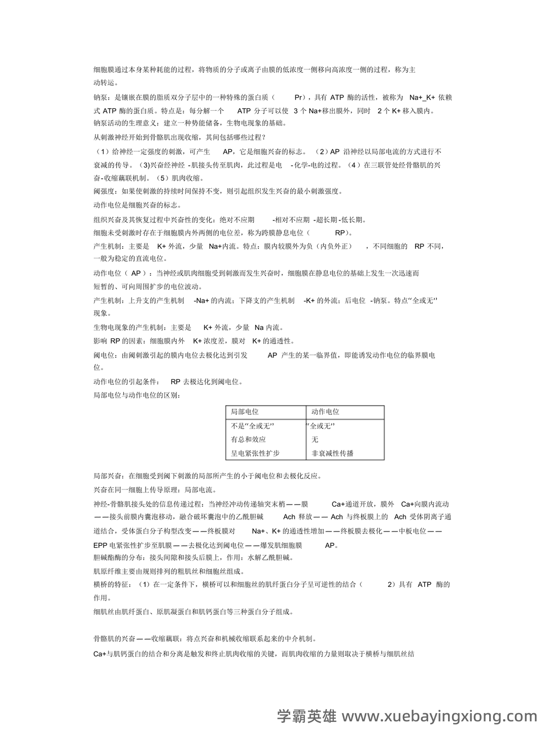 基础医学概论《全科医学概论》名词解释 - 06_《基础医学概论》复习资料_《基础医学概论》重点_第2页_学霸英雄_www.xuebayingxiong.com