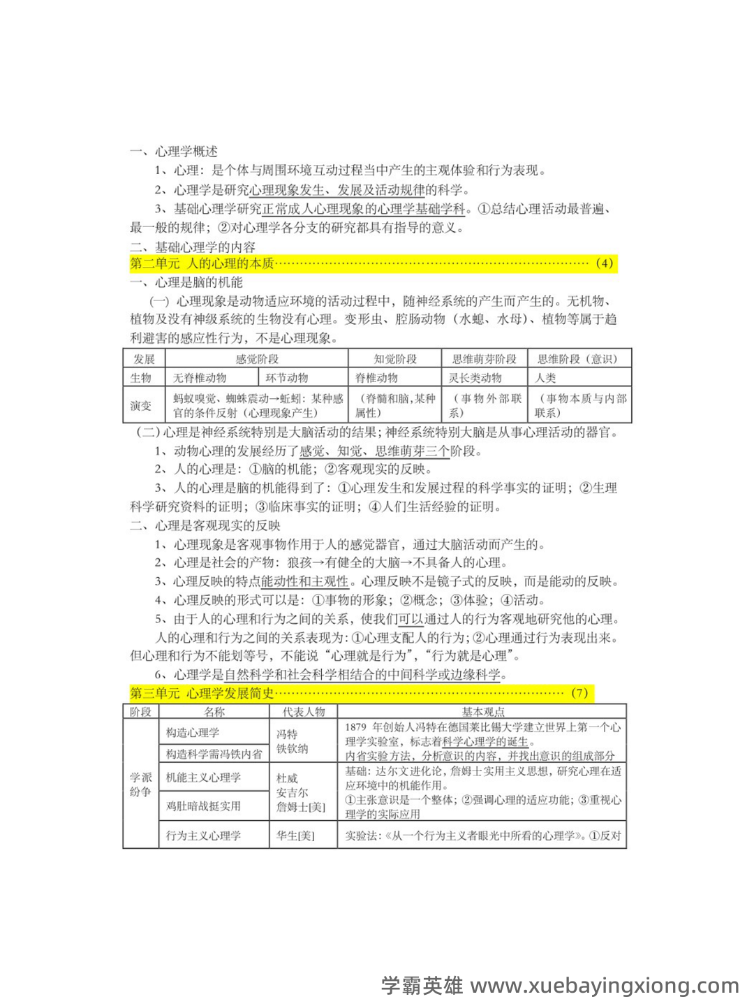 基础心理学 2022年中科院心理咨询师培训考试题库及答案 - 03_《基础心理学》复习资料_《基础心理学》重点笔记_第2页_学霸英雄_www.xuebayingxiong.com 基础心理学 2022年中科院心理咨询师培训考试题库及答案 - 03_《基础心理学》复习资料_《基础心理学》重点笔记_第2页_学霸英雄_www.xuebayingxiong.com