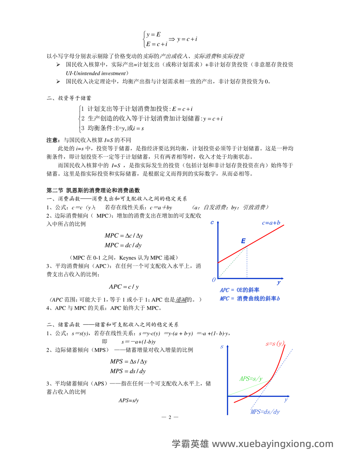 宏观经济学试卷试题题库及答案 - 道客巴巴 - doc88.com - 01_《宏观经济学》复习资料_《宏观经济学》主要公式_第1页_学霸英雄_www.xuebayingxiong.com