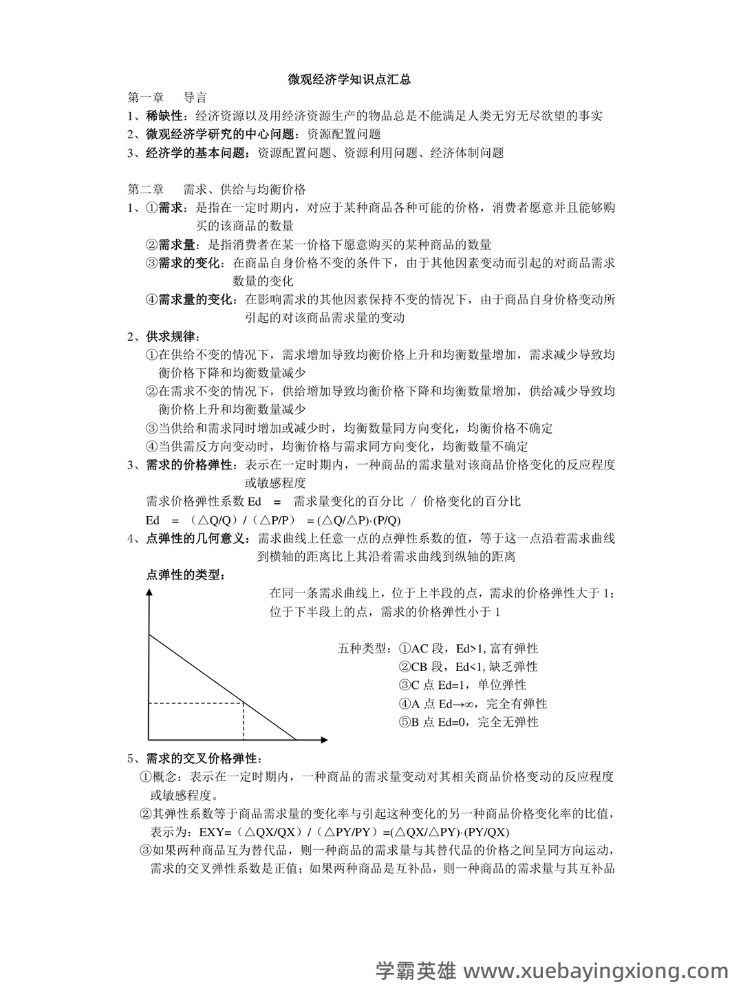 高鸿业版西方经济学最全名词解释(微观经济学部分) - 12_《微观经济学》复习资料_《微观经济学》重点整理(附图)1_第1页_学霸英雄_www.xuebayingxiong.com