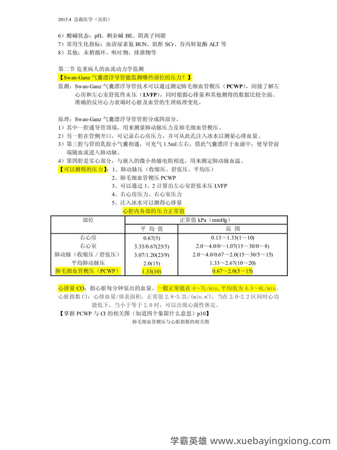 急救医学考试题库及答案 - 02_《急救医学》复习资料_《急救医学》知识点_第2页_学霸英雄_www.xuebayingxiong.com
