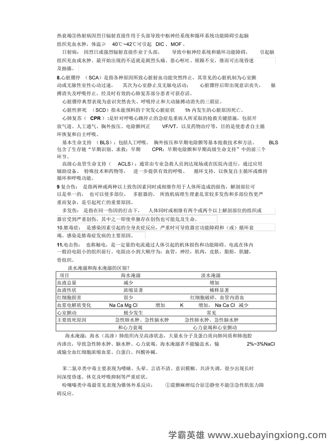 急诊医学重点名词解释+简答！ - 04_《急诊医学》复习资料_《急诊医学》重点总结_第2页_学霸英雄_www.xuebayingxiong.com