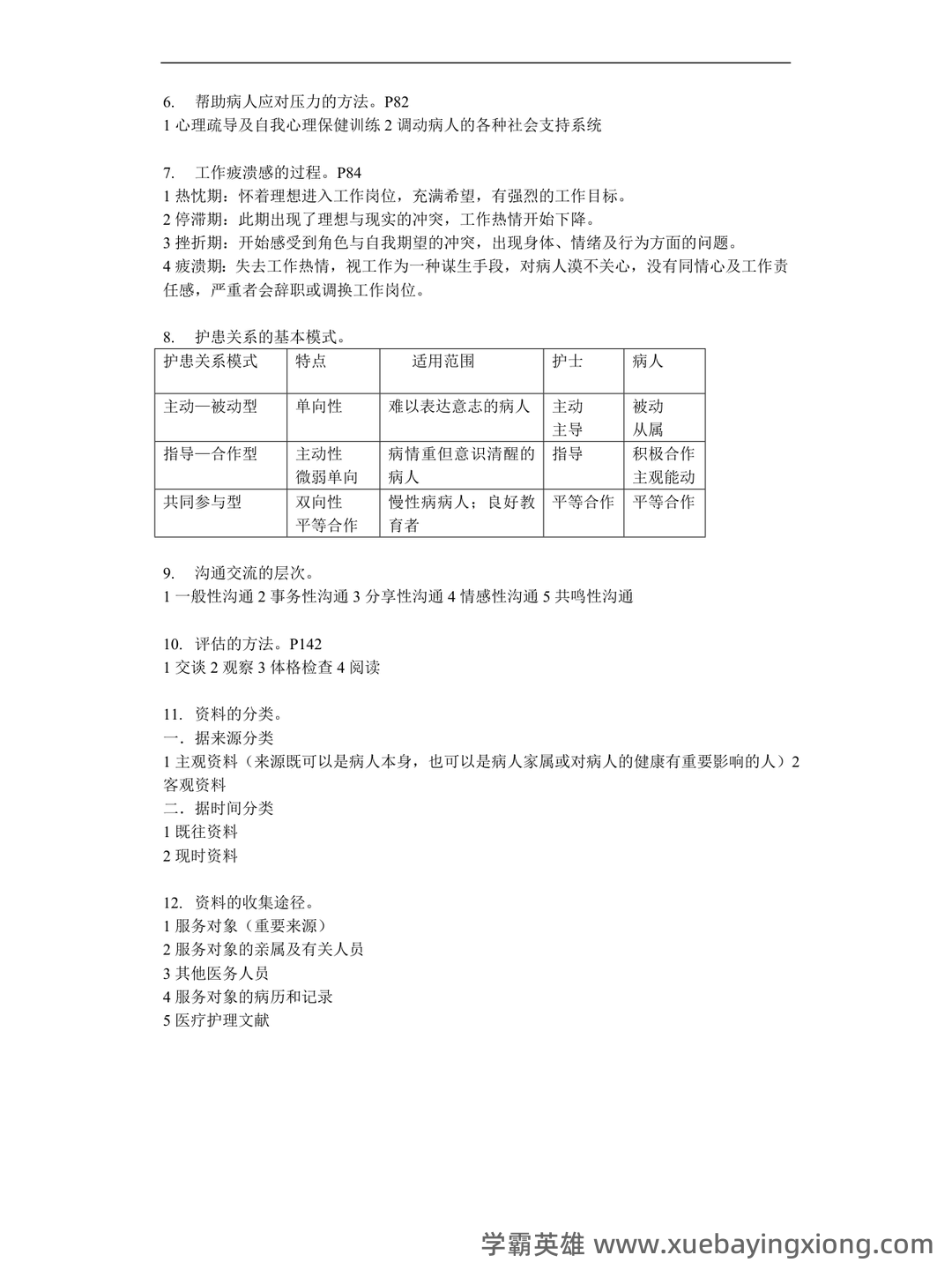本科自考护理学导论名词解释集中复习 - 04_《护理学导论》复习资料_《护理学导论》考试重点_第2页_学霸英雄_www.xuebayingxiong.com