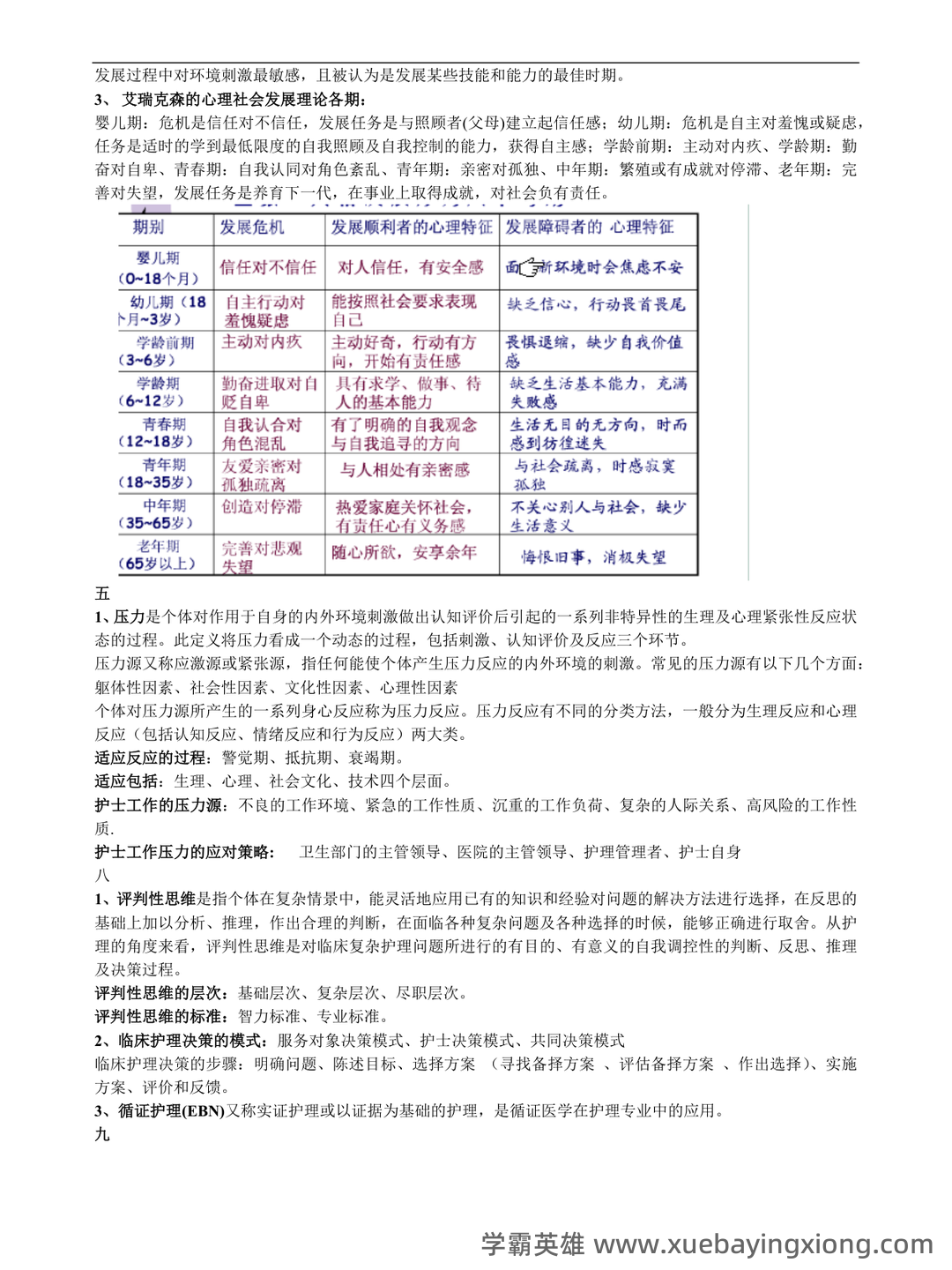本科自考护理学导论名词解释集中复习 - 08_《护理学导论》复习资料_《护理学导论》重点_第1页_学霸英雄_www.xuebayingxiong.com