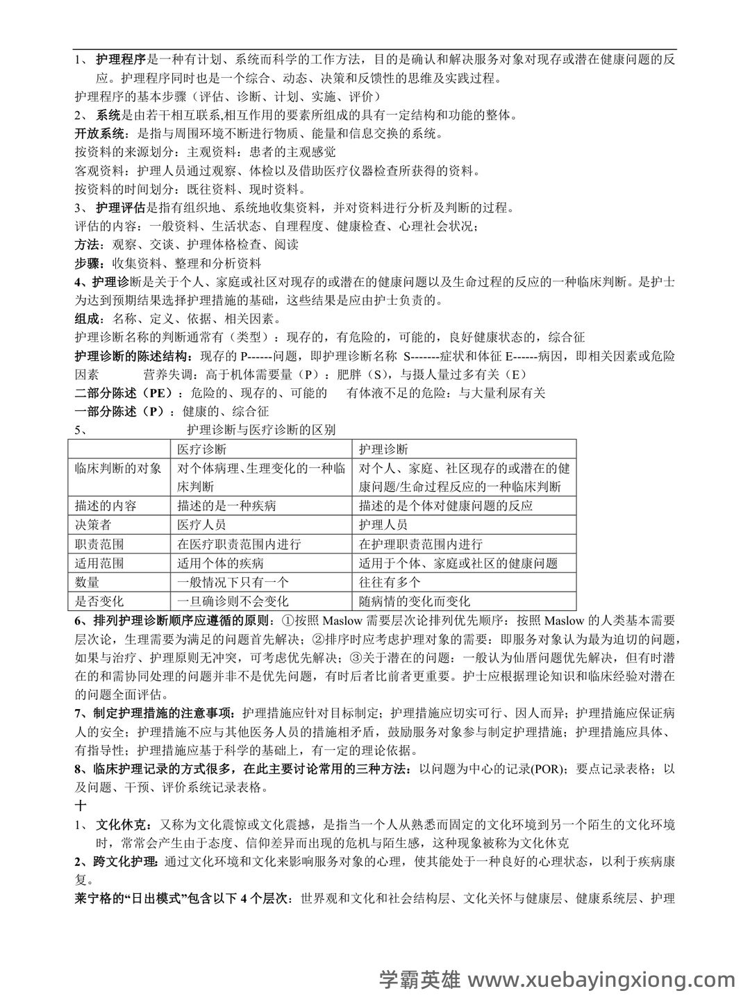 本科自考护理学导论名词解释集中复习 - 08_《护理学导论》复习资料_《护理学导论》重点_第2页_学霸英雄_www.xuebayingxiong.com