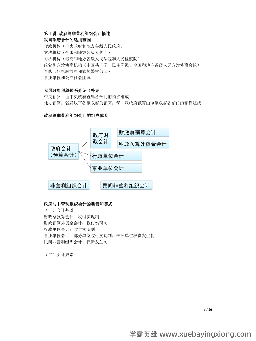 政府采购法颁布20周年知识竞赛指南——政府与非营利组织会计 - 03_《政府与非营利组织会计》复习资料_《政府与非营利组织会计》期末总复习_第1页_学霸英雄_www.xuebayingxiong.com 政府采购法颁布20周年知识竞赛指南——政府与非营利组织会计 - 03_《政府与非营利组织会计》复习资料_《政府与非营利组织会计》期末总复习_第1页_学霸英雄_www.xuebayingxiong.com