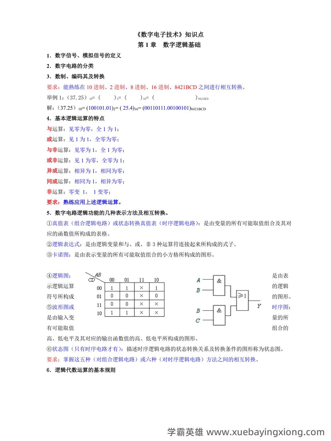 大学《数字电子技术》判断题题库及答案 - 03_《数字电子技术》复习资料_《数字电子技术》知识点_第1页_学霸英雄_www.xuebayingxiong.com