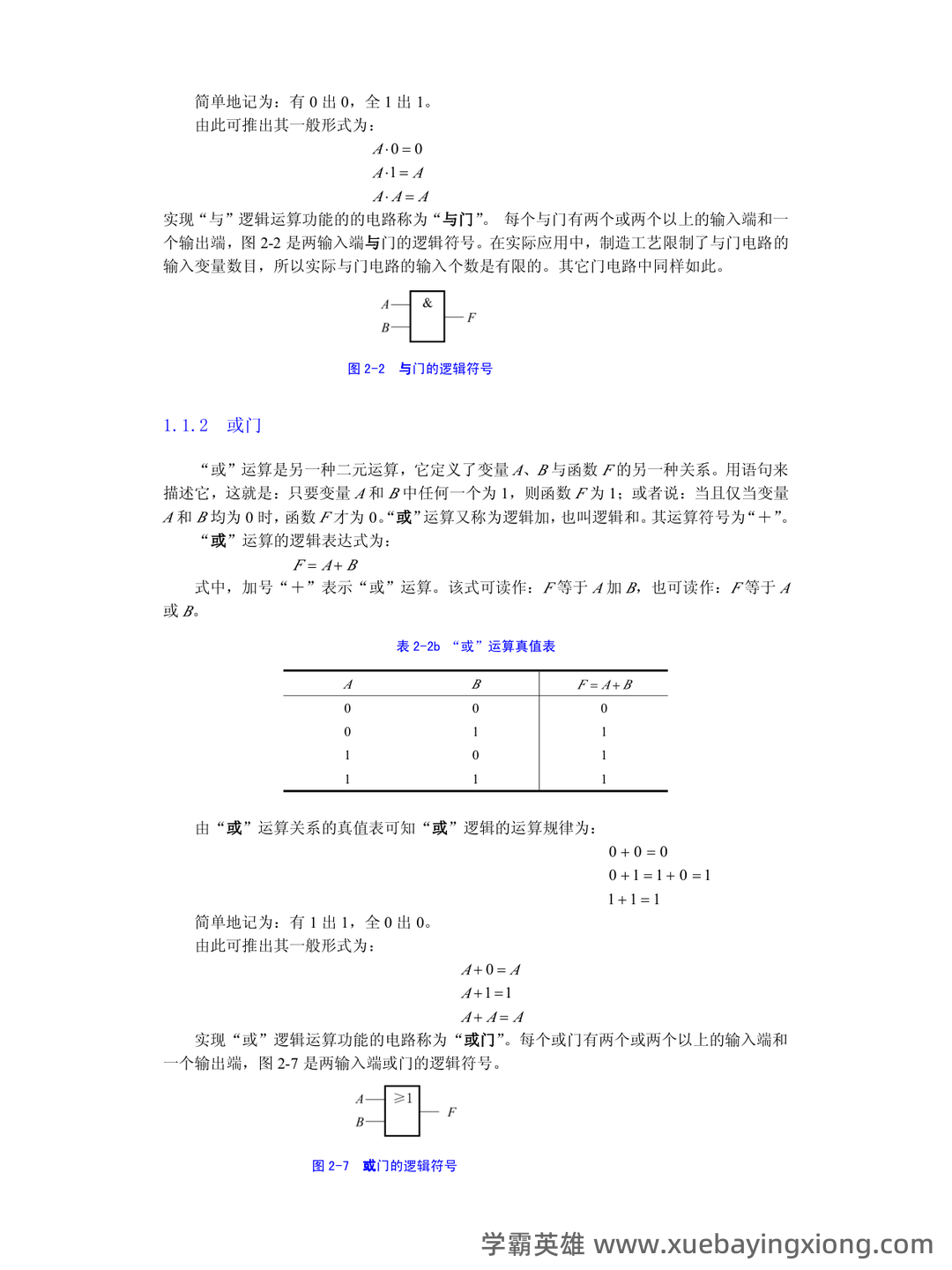模拟电路与数字电路习题题库期末考试试卷及答案.docx - 01_《数字电路》复习资料_《数字电路》基础知识_第2页_学霸英雄_www.xuebayingxiong.com 模拟电路与数字电路习题题库期末考试试卷及答案.docx - 01_《数字电路》复习资料_《数字电路》基础知识_第2页_学霸英雄_www.xuebayingxiong.com