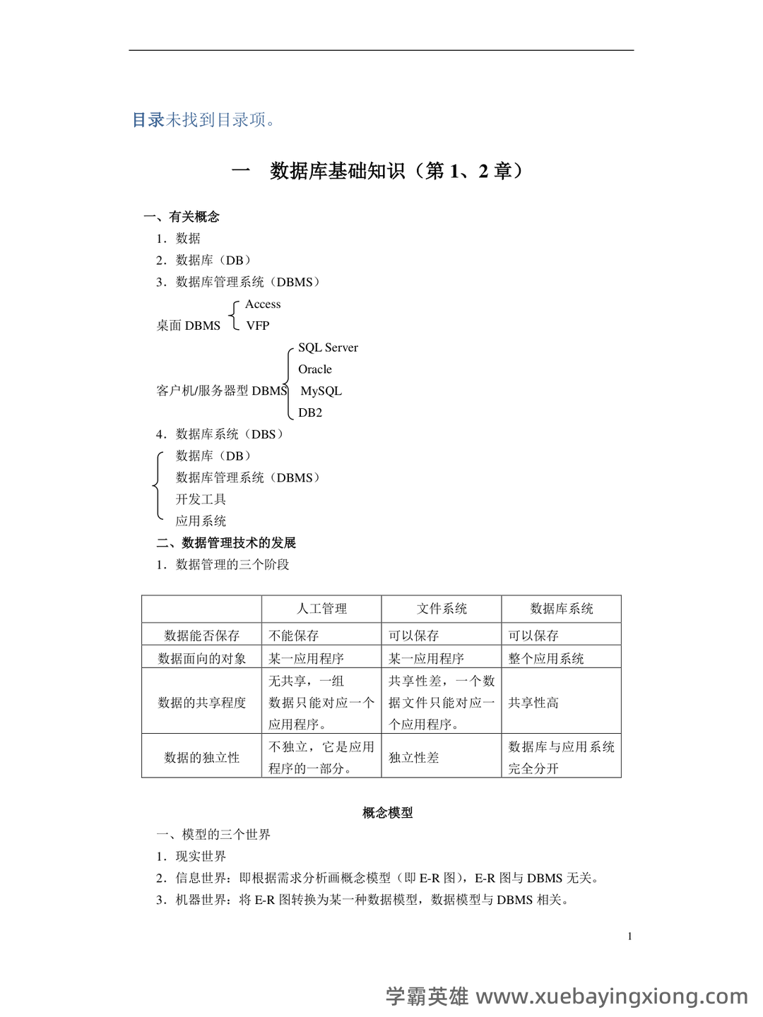 数据库原理期末考试复习题库(非常全面).doc-全文可读 - 03_《数据库原理》复习资料_《数据库原理》知识点总结_第1页_学霸英雄_www.xuebayingxiong.com 数据库原理期末考试复习题库(非常全面).doc-全文可读 - 03_《数据库原理》复习资料_《数据库原理》知识点总结_第1页_学霸英雄_www.xuebayingxiong.com