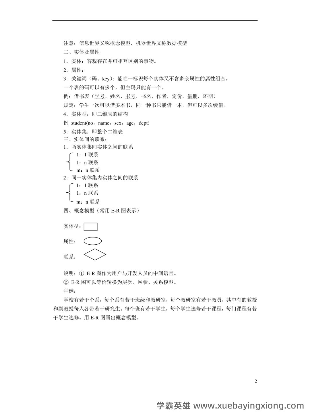 数据库原理期末考试复习题库(非常全面).doc-全文可读 - 03_《数据库原理》复习资料_《数据库原理》知识点总结_第2页_学霸英雄_www.xuebayingxiong.com 数据库原理期末考试复习题库(非常全面).doc-全文可读 - 03_《数据库原理》复习资料_《数据库原理》知识点总结_第2页_学霸英雄_www.xuebayingxiong.com