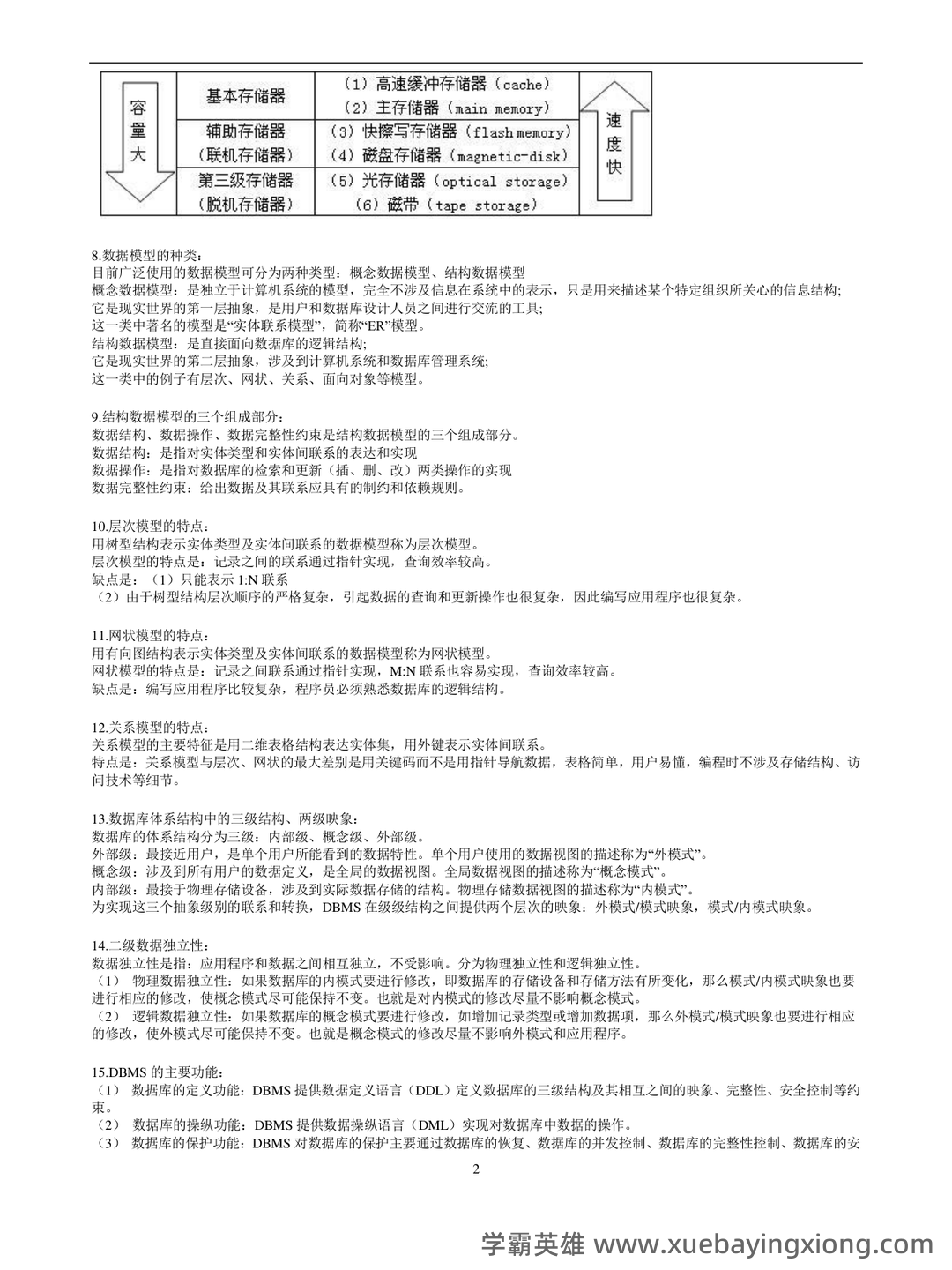 数据库原理期末考试复习题库(非常全面).doc-全文可读 - 04_《数据库原理》复习资料_《数据库原理》简答题总结_第2页_学霸英雄_www.xuebayingxiong.com 数据库原理期末考试复习题库(非常全面).doc-全文可读 - 04_《数据库原理》复习资料_《数据库原理》简答题总结_第2页_学霸英雄_www.xuebayingxiong.com